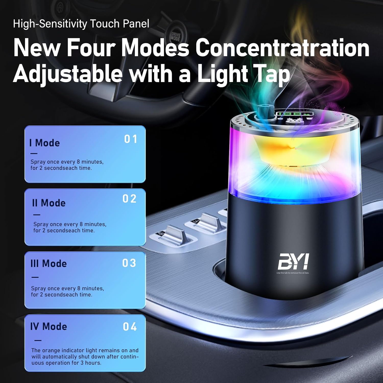 Smart Car Air Freshener with RGB Ambient Light, Galaxy Cloud Mist, Auto On/Off, Built-in Battery, Car Aroma Diffuser, Home, Office (4 Essential Oil Box), Long-Lasting Scent