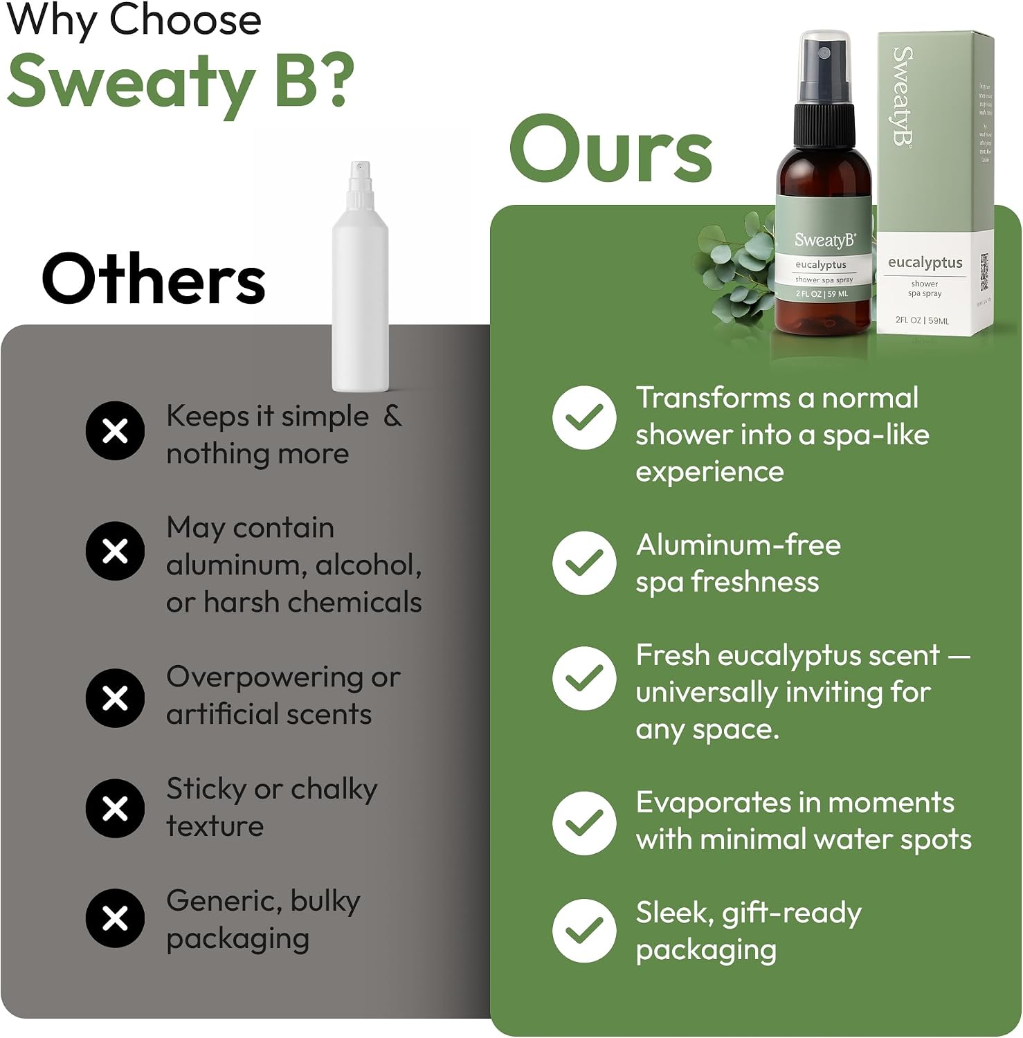 SweatyB® Eucalyptus Shower Spray – 100% Pure Eucalyptus Essential Oil Shower Mist for Sauna & Steam Room – Natural Aromatherapy for Stress & Sinus Relief – Vegan – Made in USA – 2 oz