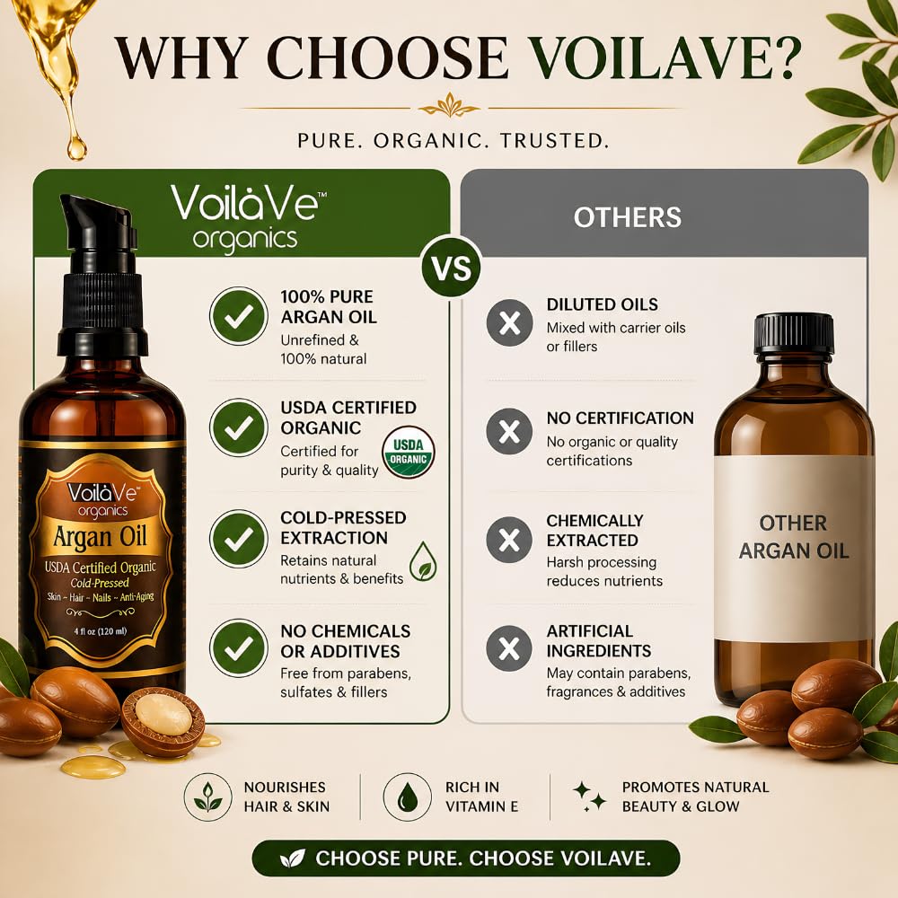 VoilaVe USDA Pure Organic Moroccan Argan Oil for Skin, Nails & Hair Growth, Anti-Aging Face Moisturizer, Cold Pressed, Hair Moisturizer, Rich in Vitamin E, As Seen On TV - 4 fl oz