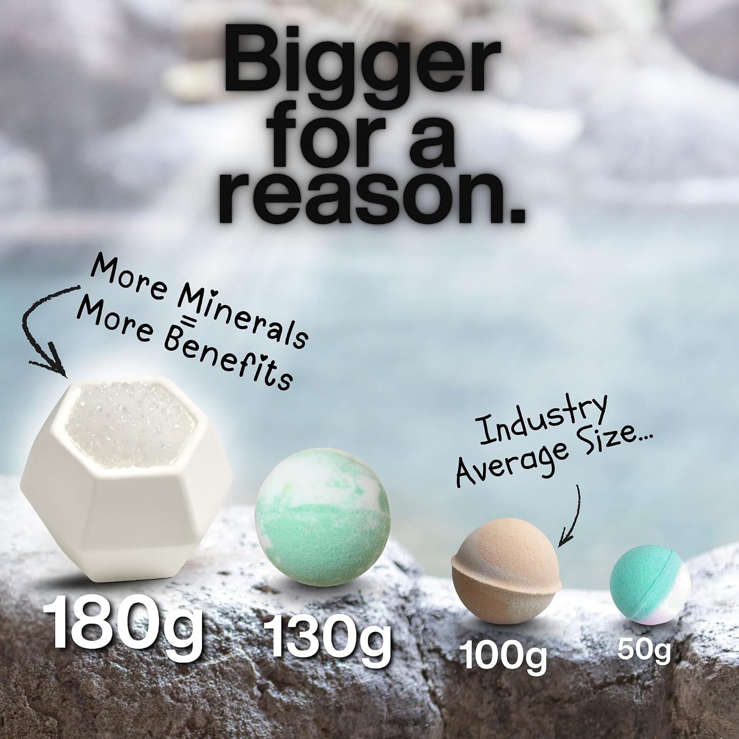 Magnesium & Epsom Salt Natural Mineral Bath Bombs | XL 180g | Skin Care & Muscle Relief Bath Soak Inspired by the World’s Healing Hot Springs | Dye & Fragrance Free | GeoBath (7 Pack)