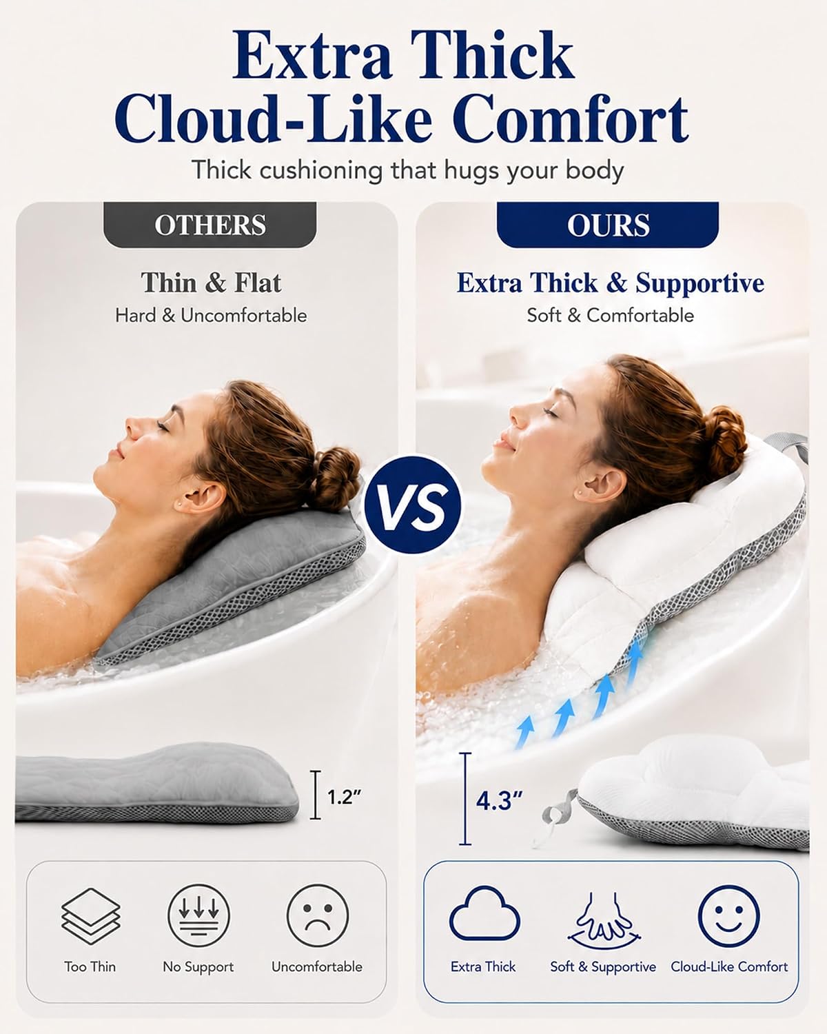 Full Body Bath Pillow for Bathtub, Extra Thick Luxury Bath Cushion with Adjustable Lumbar Support, 240 Suction Cups, Quick Dry 5D Mesh Tub Pillow for Home Spa Relaxation 52" x 17"