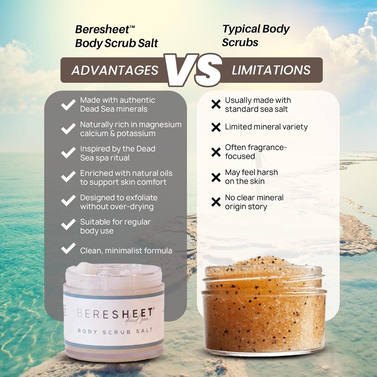 Salt Body Scrub – Natural Exfoliating & Hydrating Body Scrub with Dead Sea Minerals & Natural Oils – Deep Cleansing, Nourishing & Skin-Smoothing Scrub for All Skin Types