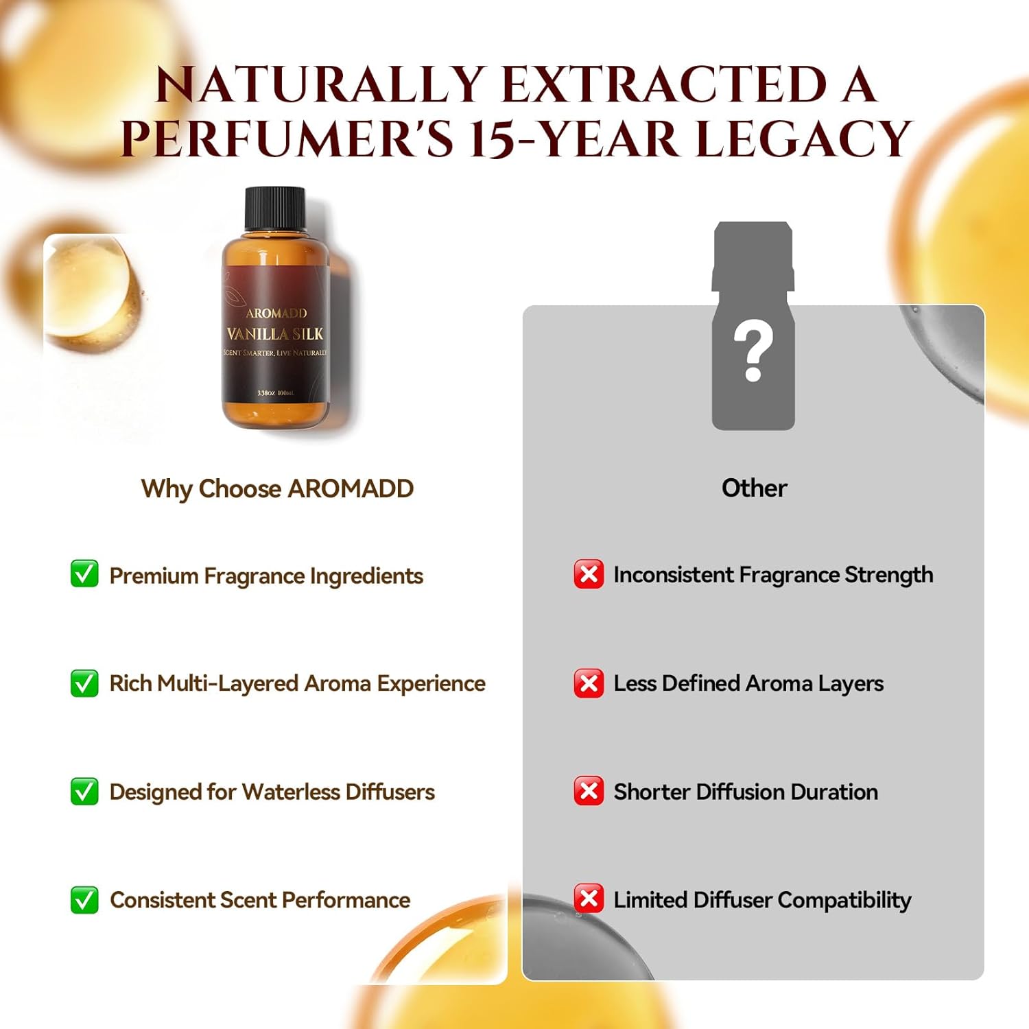 AROMADD AROMADD Vanilla Silk Hotel Diffuser Oil Inspired by Luxury Hotel Collection Scent, Warm Sandalwood & Amber Aroma, Premium Fragrance Oil for Waterless Diffusers, Long-Lasting,3.38 fl oz(100 mL)