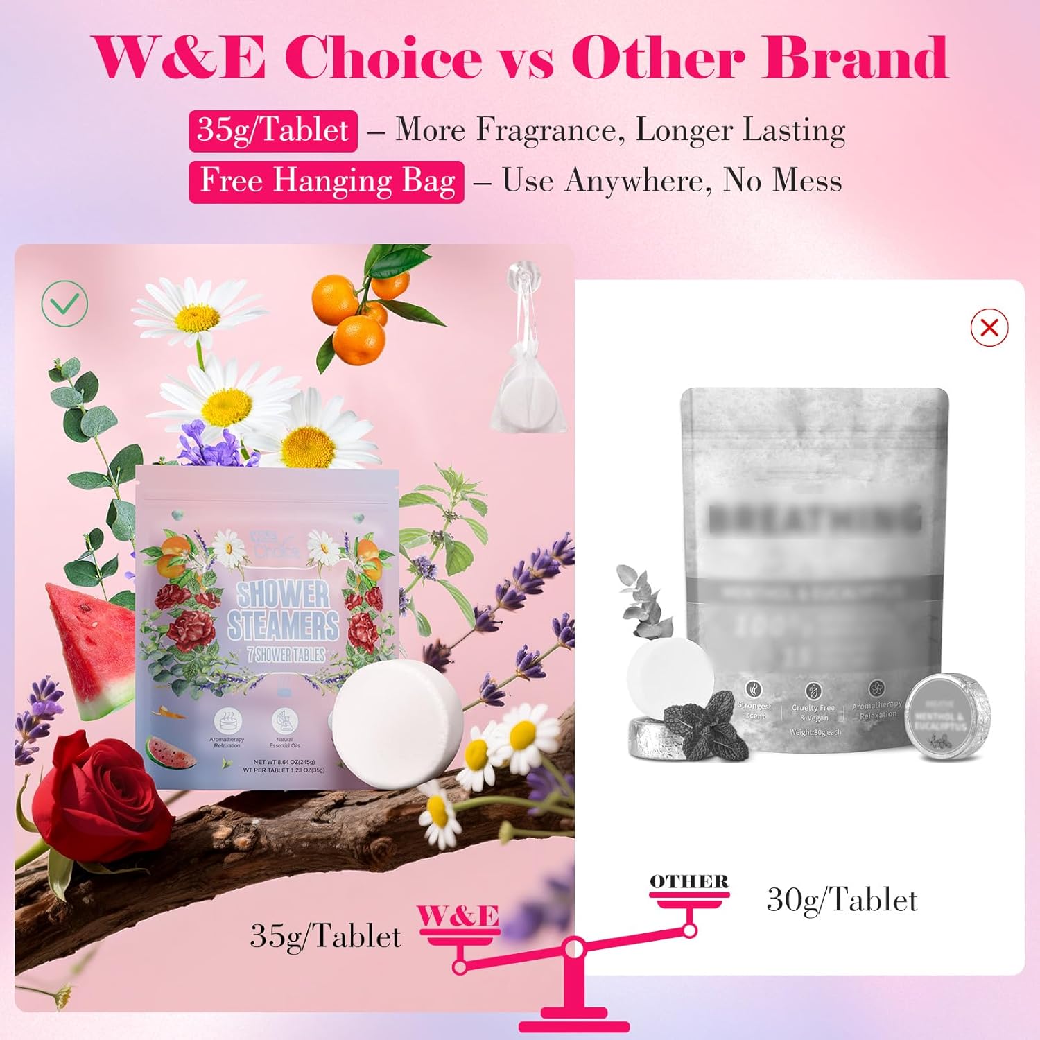 W&E Choice Shower Steamers Aromatherapy- Shower Bombs with Natural Essential Oils for Daily Relaxation & Stress Relief, Birthday/Christmas Gifts for Women, Mom, Wife