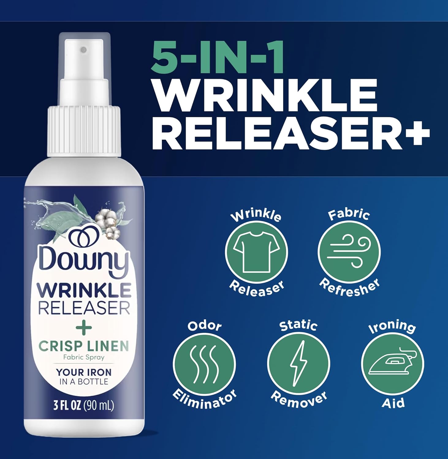 Downy Wrinkle Release Spray Bundle w/Bonus Tide Pen Sample - 3 Pack