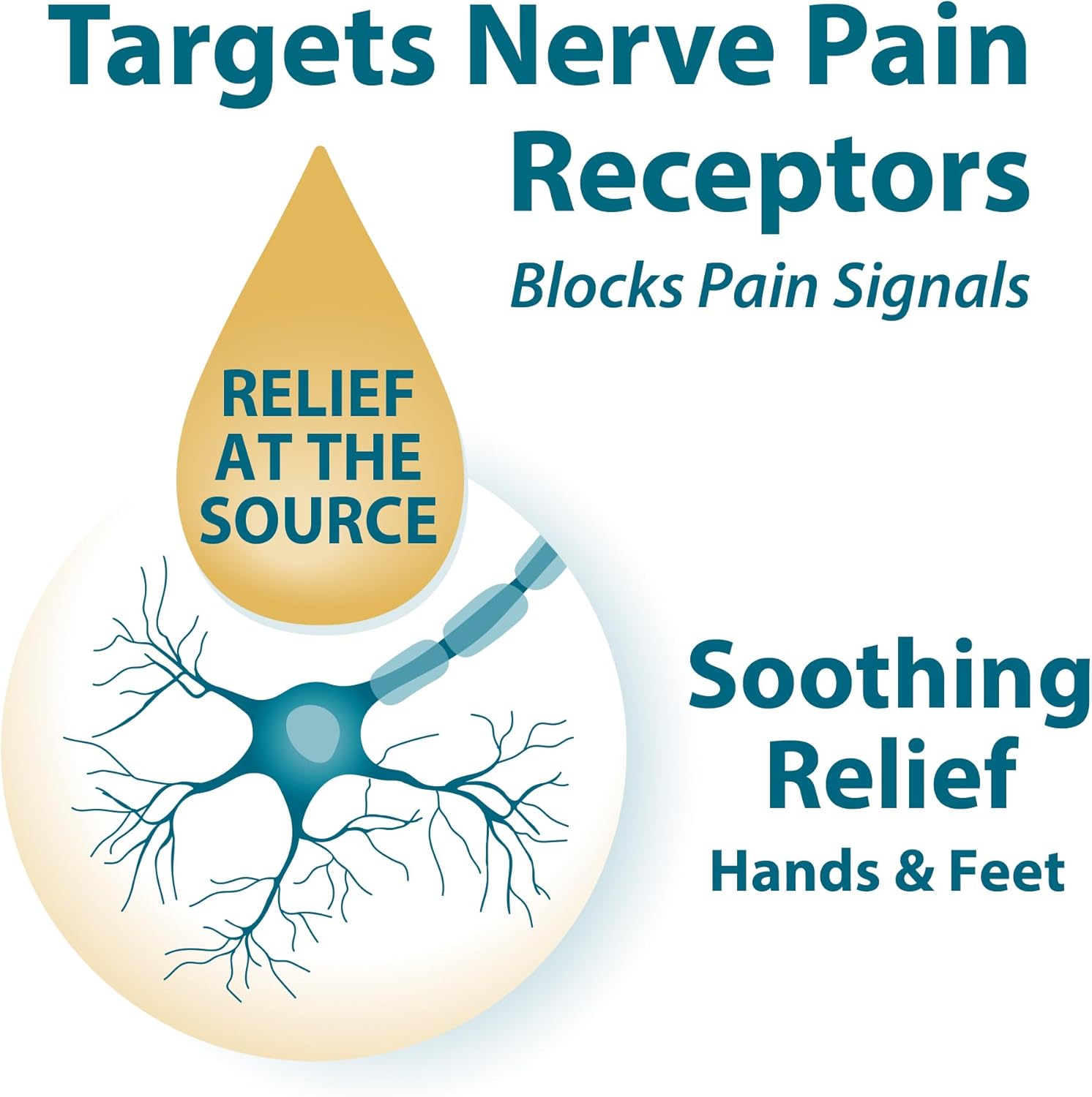 FRANKINCENSE & MYRRH Foot Pain Relief Rubbing Oil, Neuropathy Pain Relief for feet, Frankincense Essential Oil, Diabetic Lotion & Cream, Nerve, Neuropathy & Restless Legs Syndrome, Maximum Strength