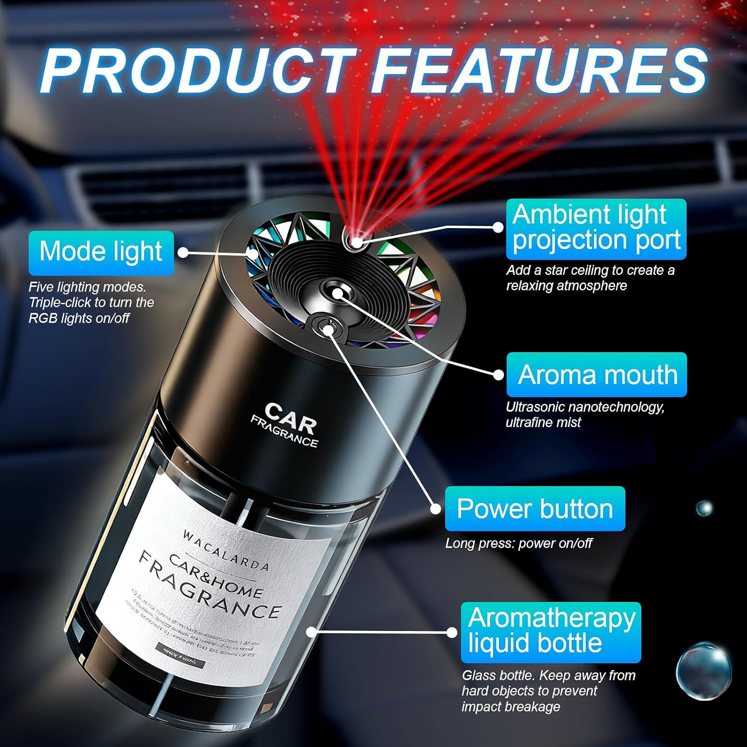 Smart Car Air Freshener Diffuser, Car Scent Diffuser for Essential Oil with 5 Adjustable Modes
