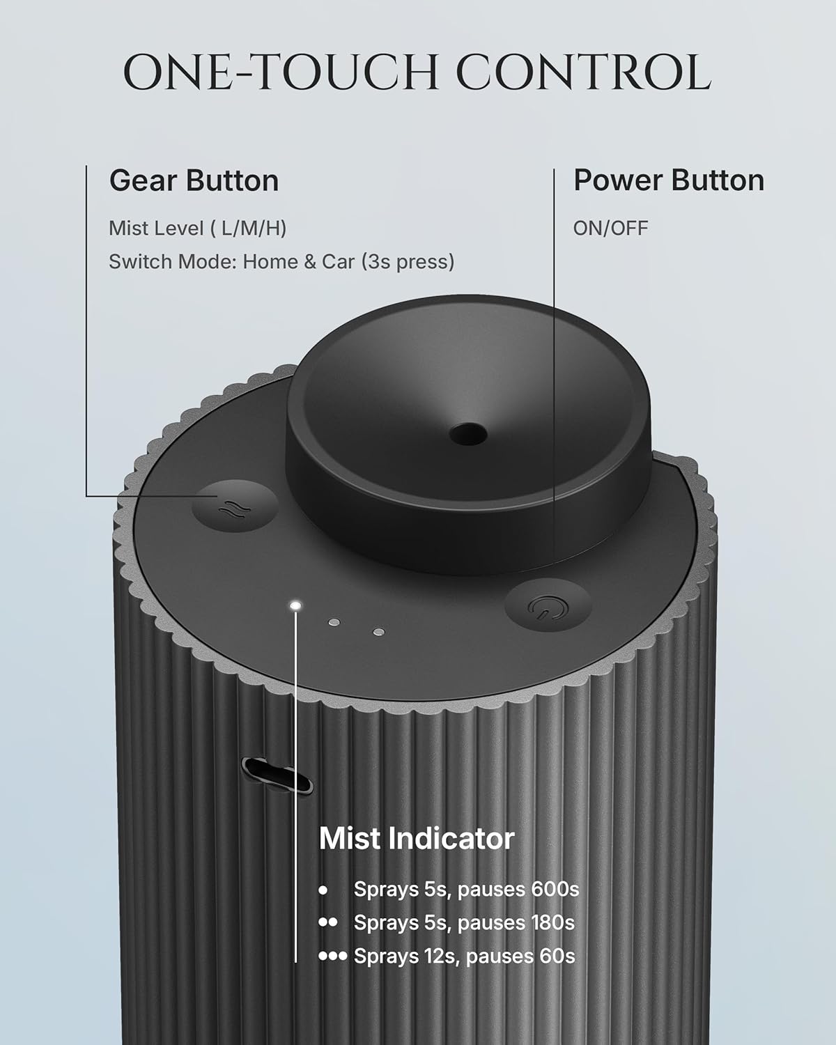 AROMADD AROMADD 2026 Upgraded Smart Aroma Diffuser, 20ml Capacity Up to 600 Sq Ft Waterless Diffuser for Home & Car, Portable Scent Diffuser, Cold Air Tech, Titanium Gray