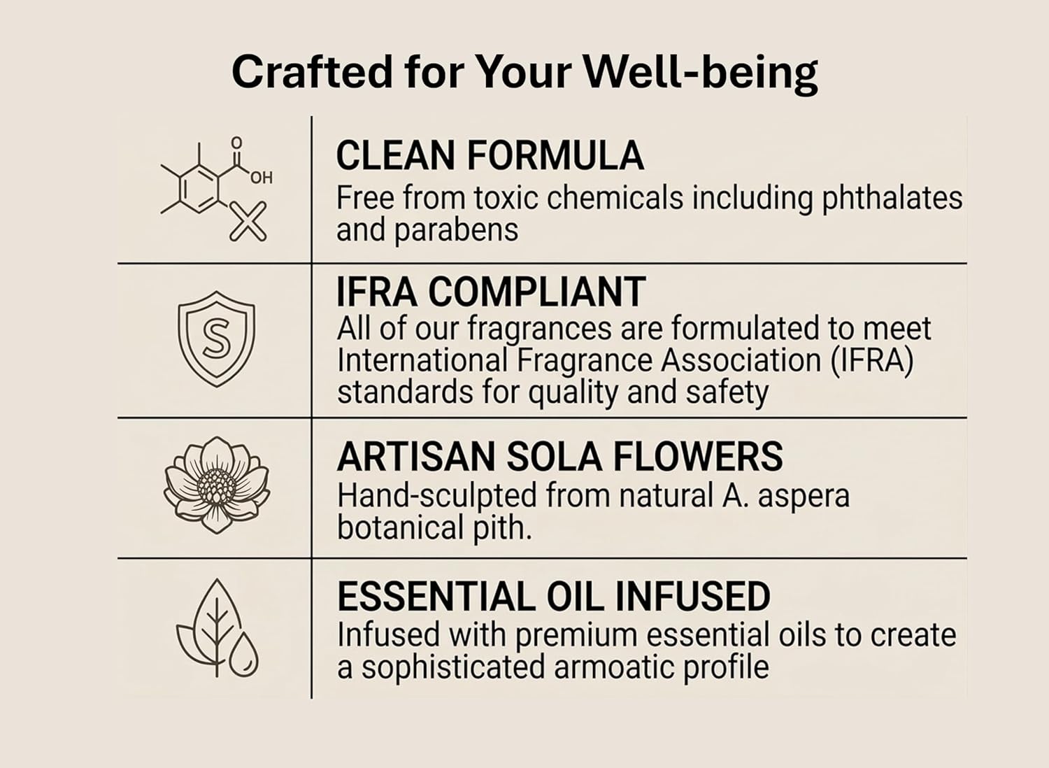 Aronica Reed Diffuser Oil Refill, 5.07oz, Midnight Jasmine - Fig Fragrance Essential Oil Diffuser Fig Essential Oils Refills for Home, Flower Market Scent, Room Oil Fragrance