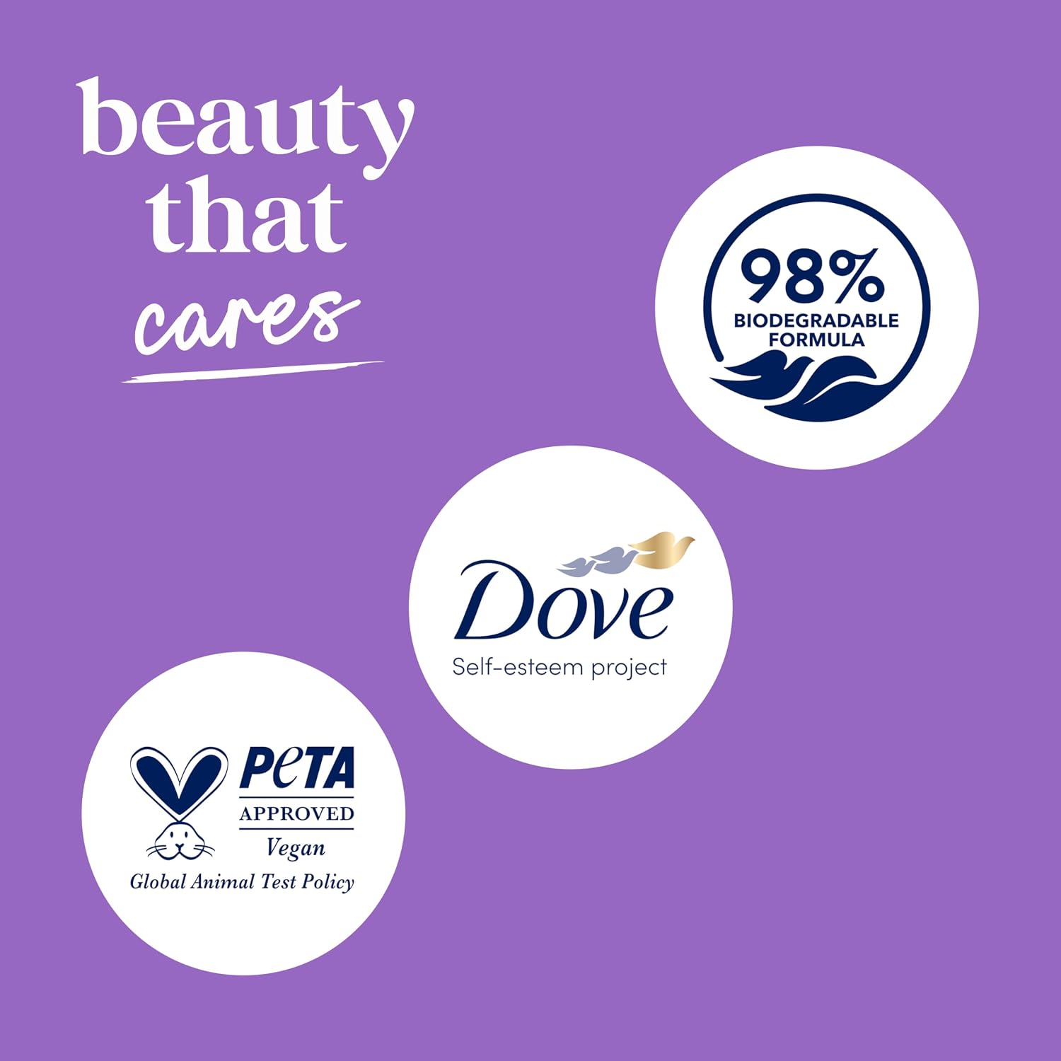 Dove 24hr Lotion Body Wash Relax Lavender Oil & Chamomile, 30.6 oz | Hydrating body wash with MicroMoisture and a calming lavender and chamomile scent