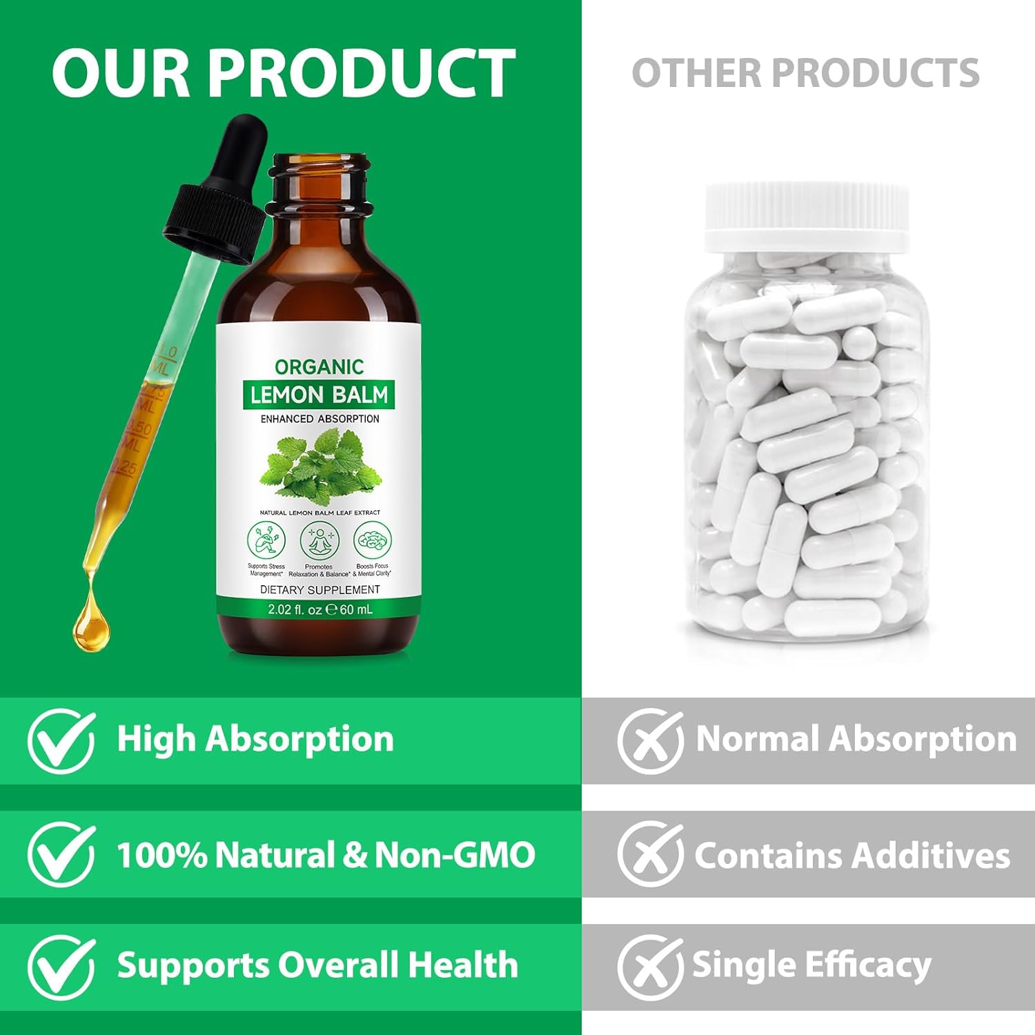 Lemon Balm Extract-Alcohol-Free, Natural Organic Lemon Balm Tincture Liquid for Women & Men, Helps to Relax, 590mg- 2.02 Fl.Oz