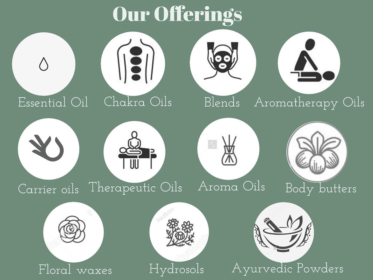 Greenwood Essential Olibanum Essential Oil (Boswellia carterii) with Glass Dropper | Pure | Non-Sticky | Non-Greasy | Lightweight | Men &amp; Women | All Skin Types | Steam Distilled 30ml (1 oz)