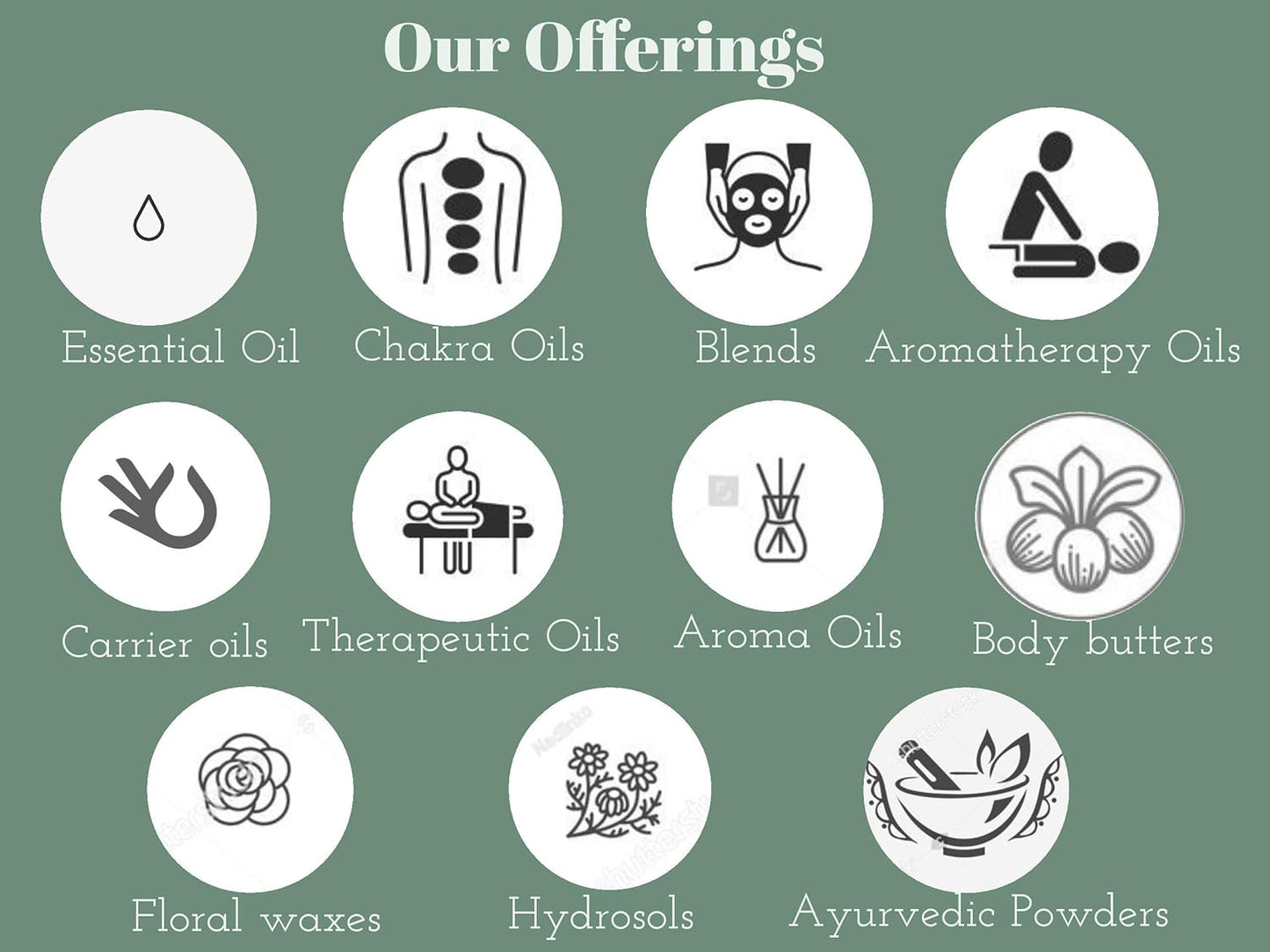 Greenwood Essential Olibanum Essential Oil (Boswellia carterii) with Glass Dropper | Pure | Non-Sticky | Non-Greasy | Lightweight | Men & Women | All Skin Types | Steam Distilled 30ml (1 oz)