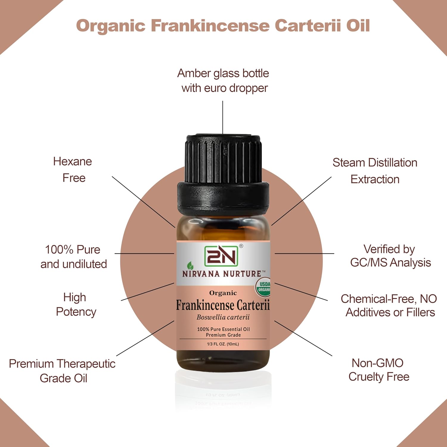Frankincense Carterii Essential Oil, USDA Certified Organic, 100% Pure Undiluted, Aromatherapy Oil for Diffuser, Hair & Skin Care