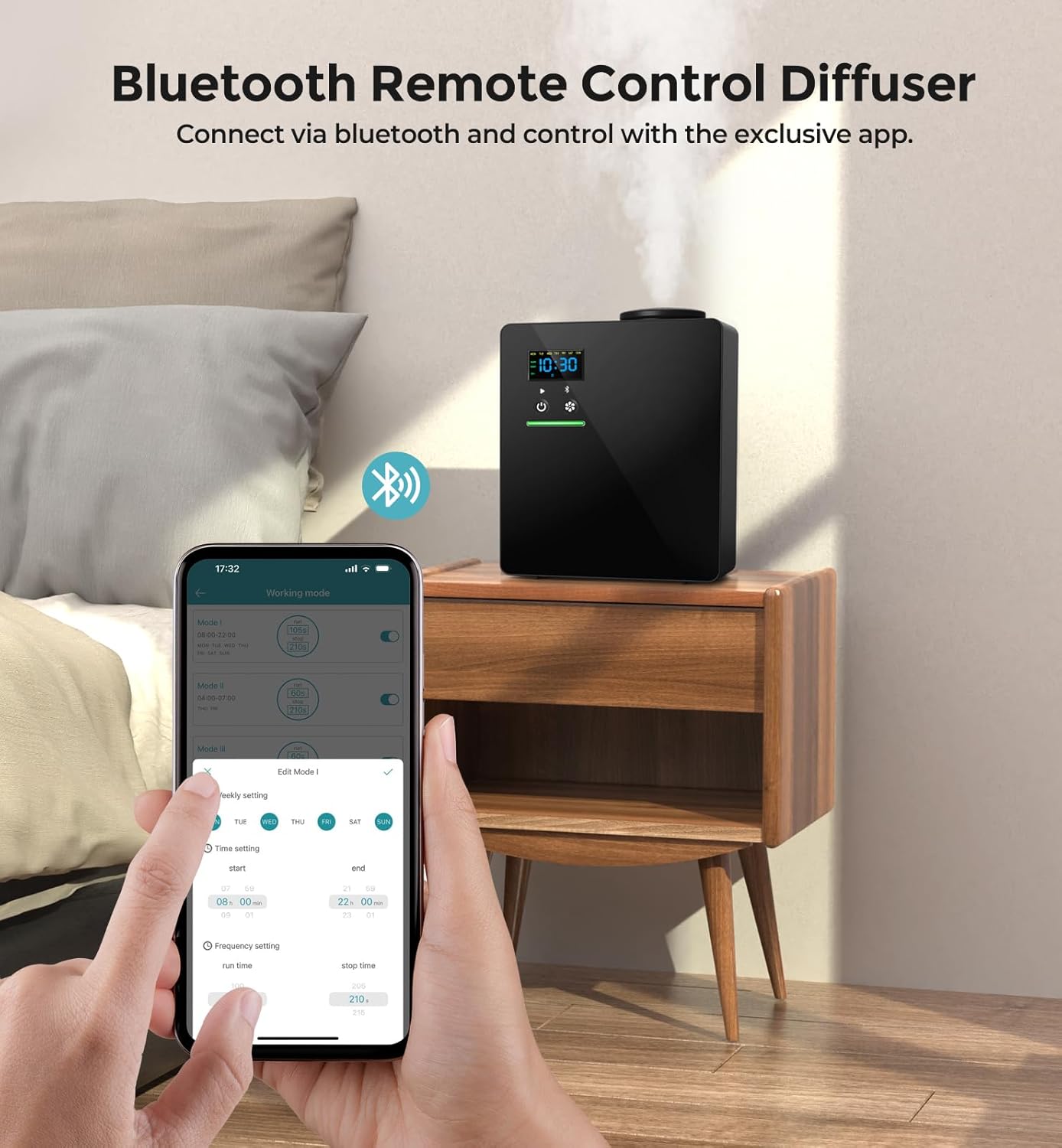 Waterless Essential Oil Diffuser 5000 Sq.Ft Coverage for Home Hotel Office, 200ml Cold Air Scent Machine for HVAC, Bluetooth App Control, Quiet No-Heat Aroma Diffuser
