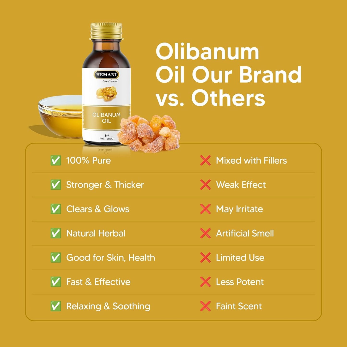 Hemani Olibanum Oil 30ml (1 Fl Oz) - 100% Pure | Sacred Frankincense Aroma | Natural Olibanum Essential Oil for Meditation by Hemani