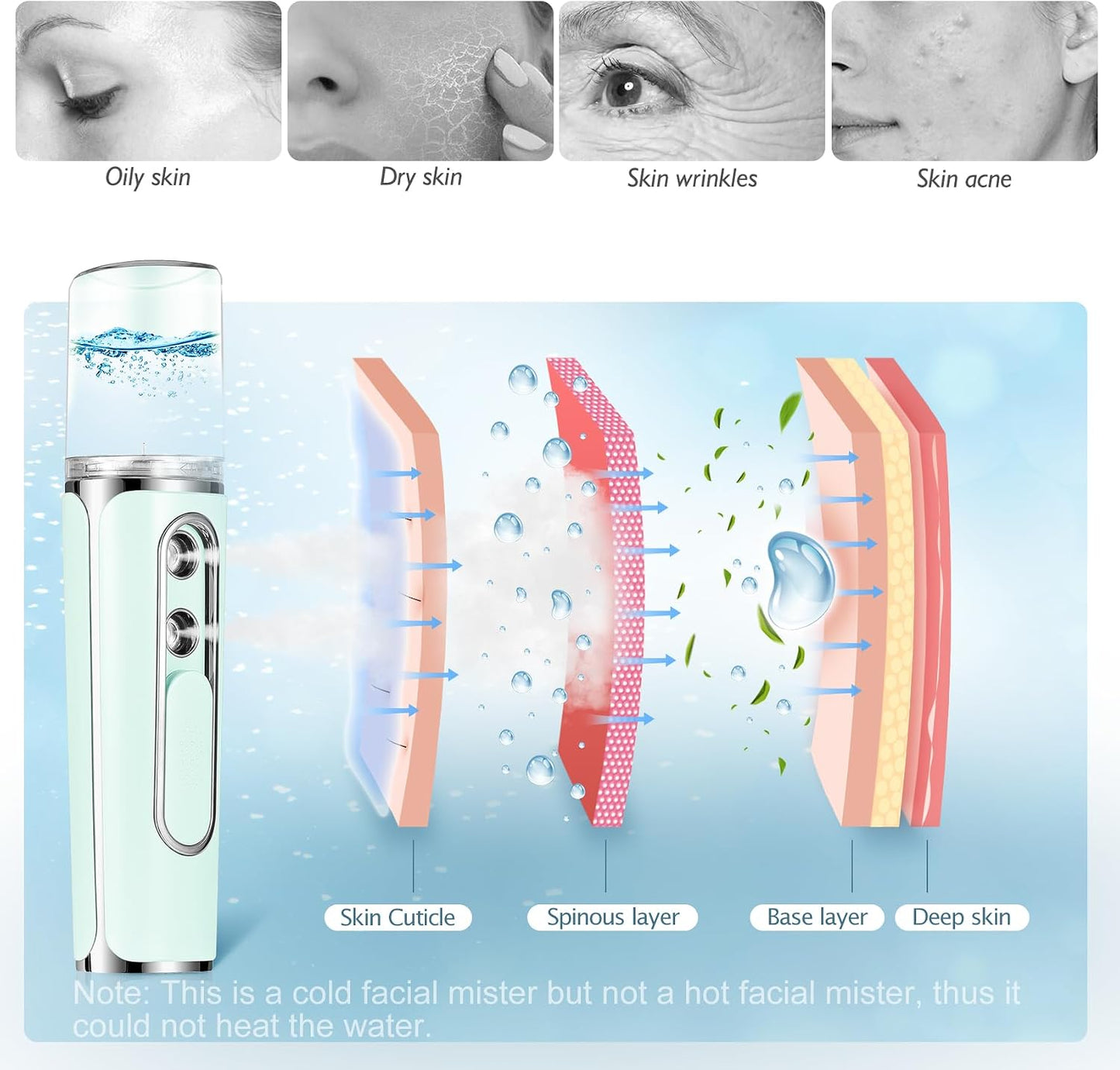 Nano Mister for Eyelash Extensions, Portable Facial Mist Sprayer with 2 Nozzles, 30ml Water Tank - USB Rechargeable Handheld Face Atomizer for Makeup and Skin Hydration - White