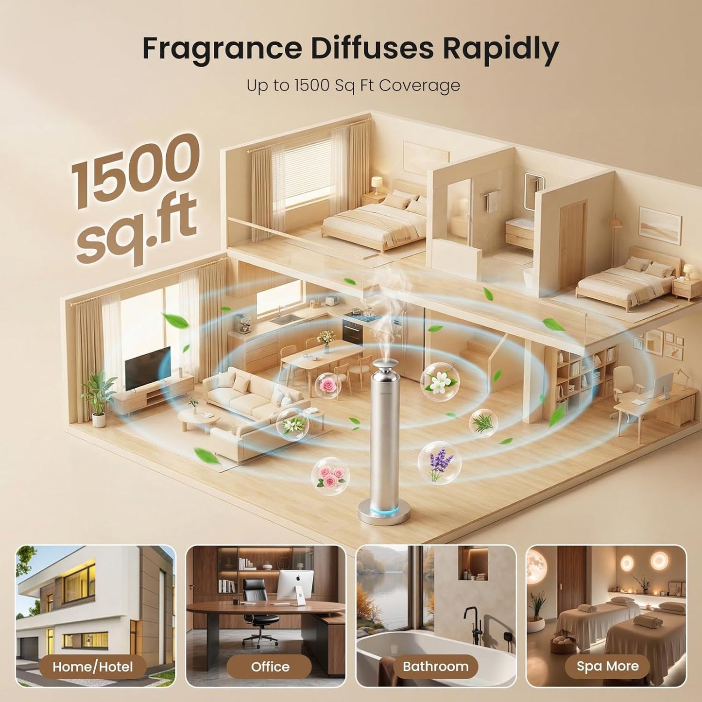 Waterless Aroma Diffuser, 8000mAh Battery Scent Air Machine for Large Room up to 1500 Sq Ft, Cold Air Diffusion Essential Oil Diffuser with App & Remote Control, Quiet Design for Home, Office, Hotel
