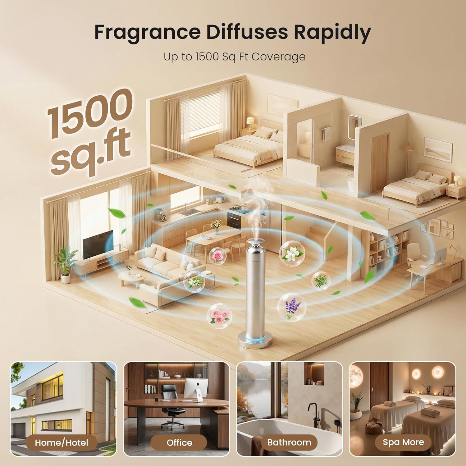 Waterless Aroma Diffuser, 8000mAh Battery Scent Air Machine for Large Room up to 1500 Sq Ft, Cold Air Diffusion Essential Oil Diffuser with App & Remote Control, Quiet Design for Home, Office, Hotel