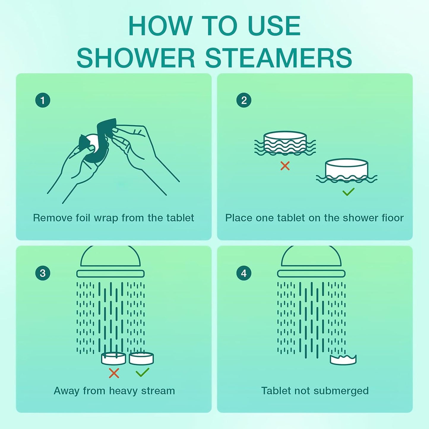 Shower Steamers Aromatherapy 18 Pack - Eucalyptus for Shower, Birthday Gifts for Women Men, Fathers Day Gift for Dad Husband from Wife Daughter, Nasal Relief Self Care Spa Gifts, Eucalyptus & Mint