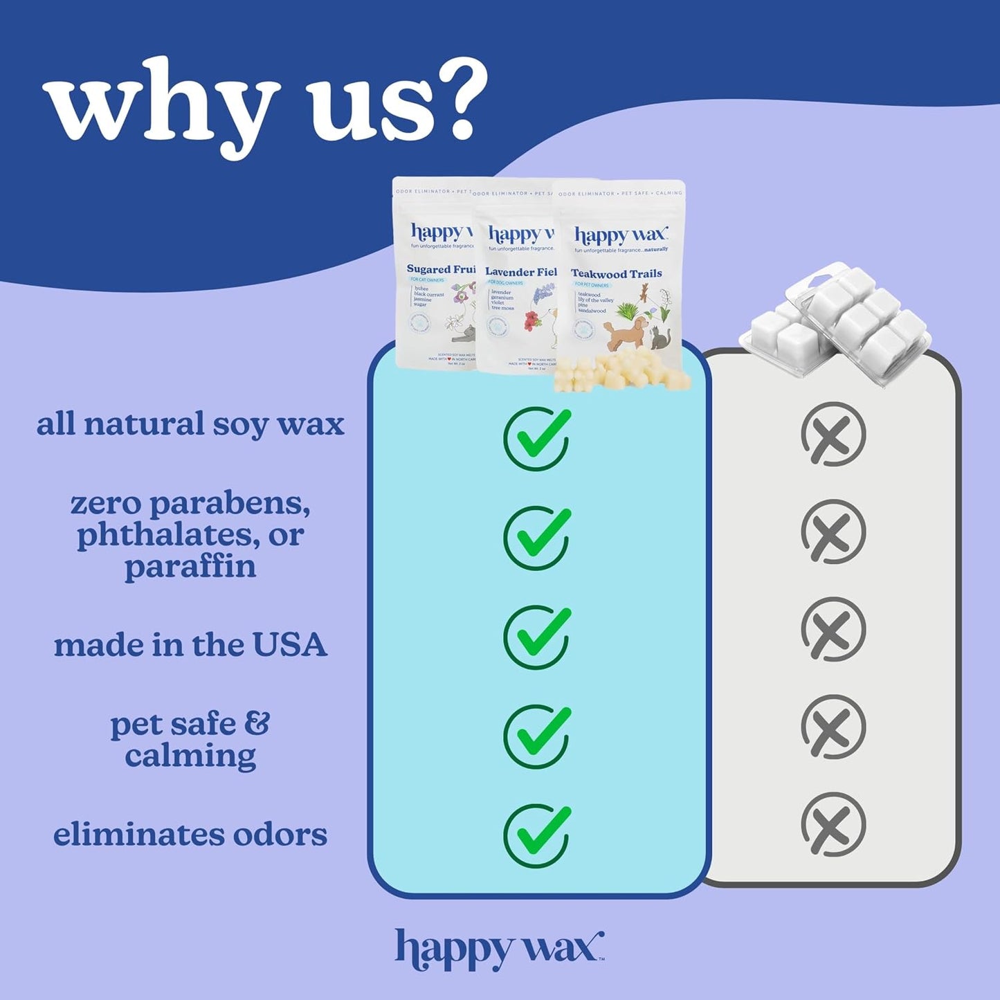 Happy Wax Pet Scents Collection: Pet Safe, Odor Eliminating, Non-Toxic Scented Soy Wax Melts – Total 6oz Variety Pack: Teakwood Trails, Lavender Fields, and Sugared Fruit