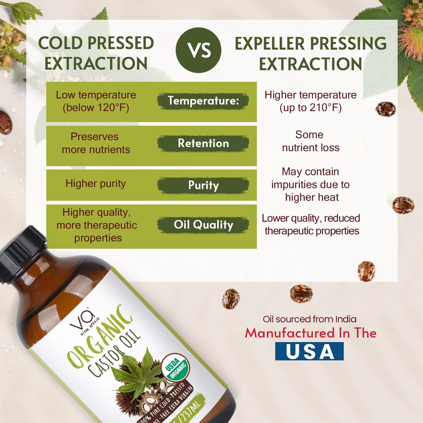 VITAL AFFAIR Castor Oil Organic Cold Pressed Unrefined Glass Bottle - USDA Certified Castor Oil For Hair Growth, Skin, Eyelashes, Eyebrows & Nails - 8 Fl Oz