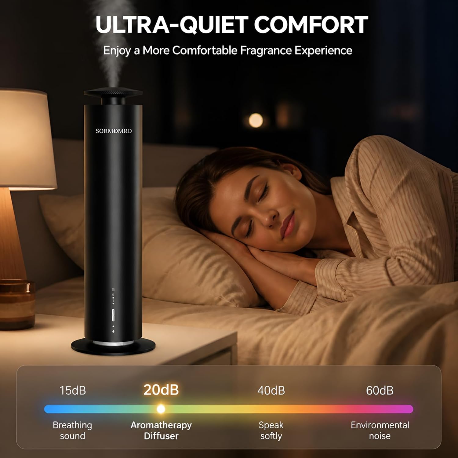 Waterless Scent Diffuser Starter Kit with 5 Scent Essential Oils, Covers 2000 Sq Ft, Cold Air Diffusers for Home, Hotel, Office, Aromatherapy Diffuser with Adjustable Mist, Timer, App & Remote Control