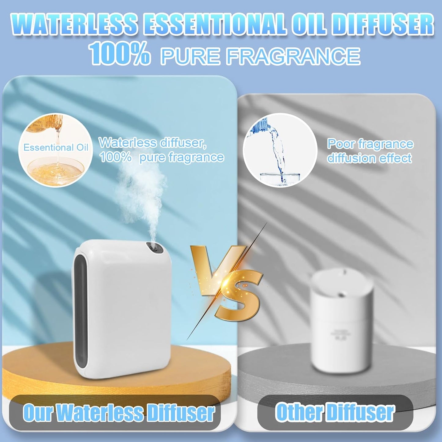 Waterless Diffuser for Home, Scent Air Machine for Home with Bluetooth-Connected 200ML, Whole House Air Freshener,App Control Hotel Collection Diffuser for Large Room, Office, Yoga Room, Livingroom