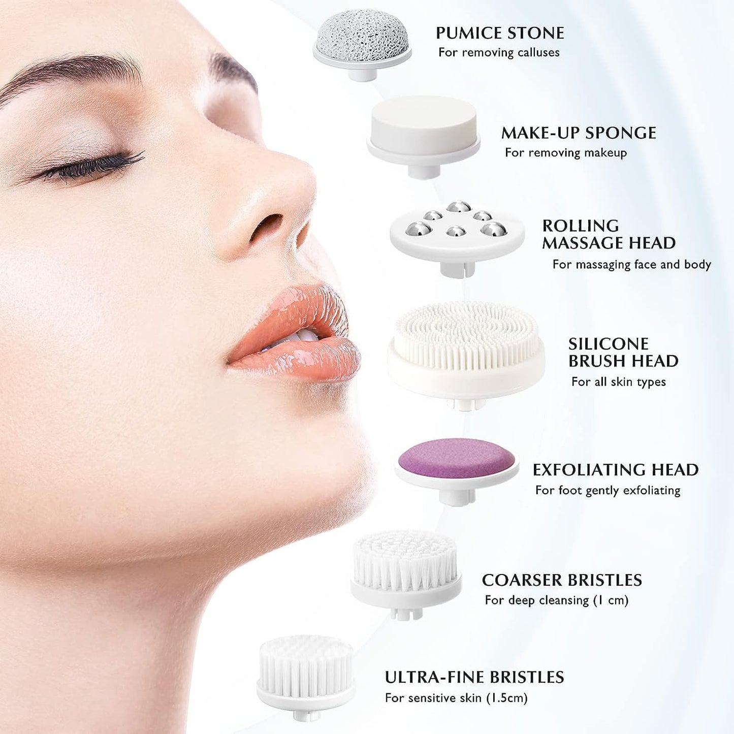 COSLUS Facial Cleansing Brush Silicone Face Scrubber: 7 in 1 FBS-D Electric Exfoliating Rotating Massage Device Waterproof Deep Cleaning Exfoliation Spa Machine - Electronic Skin Care Wash System