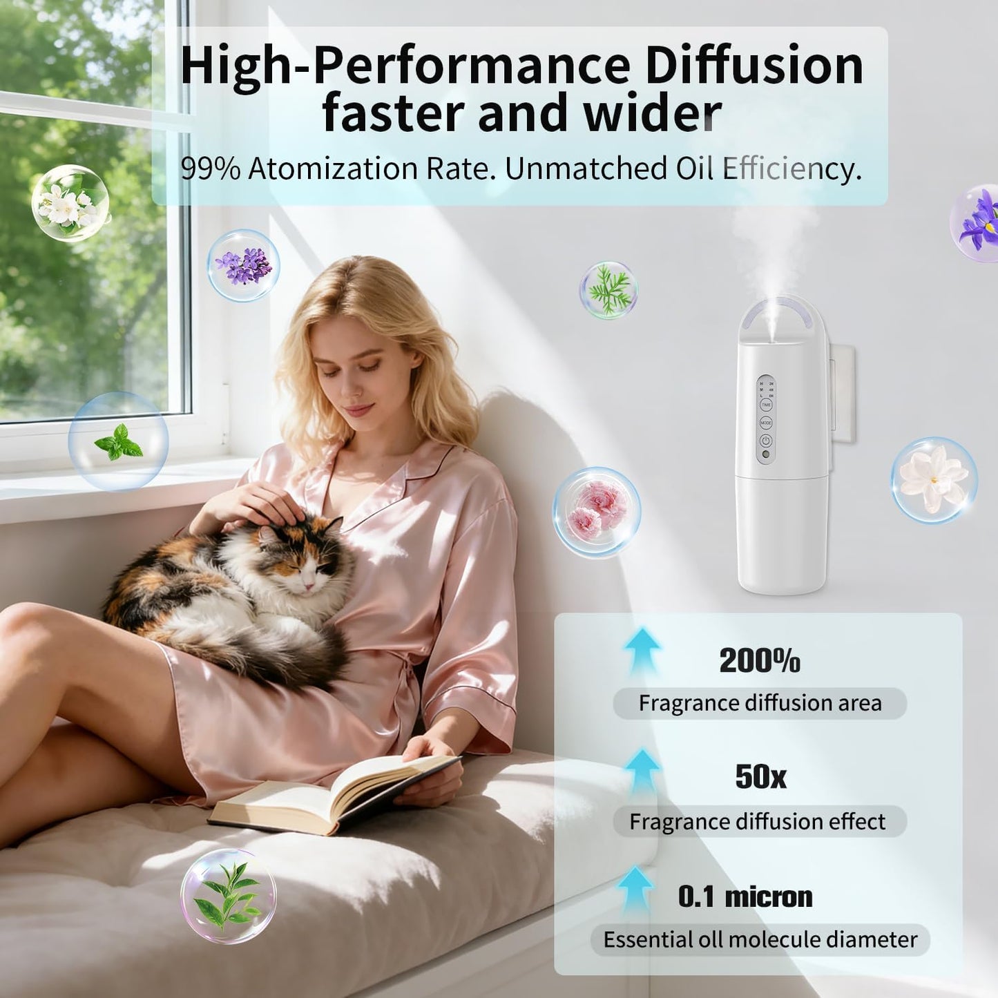 Plug in Waterless Essential Oil Diffuser, Elegant Waterless Scent Diffuser Starter Kit with 24H Smart Timer & Light Sensor, 1000 Sq. Ft., Aromatherapy Diffusers for Home, Office, 100ML