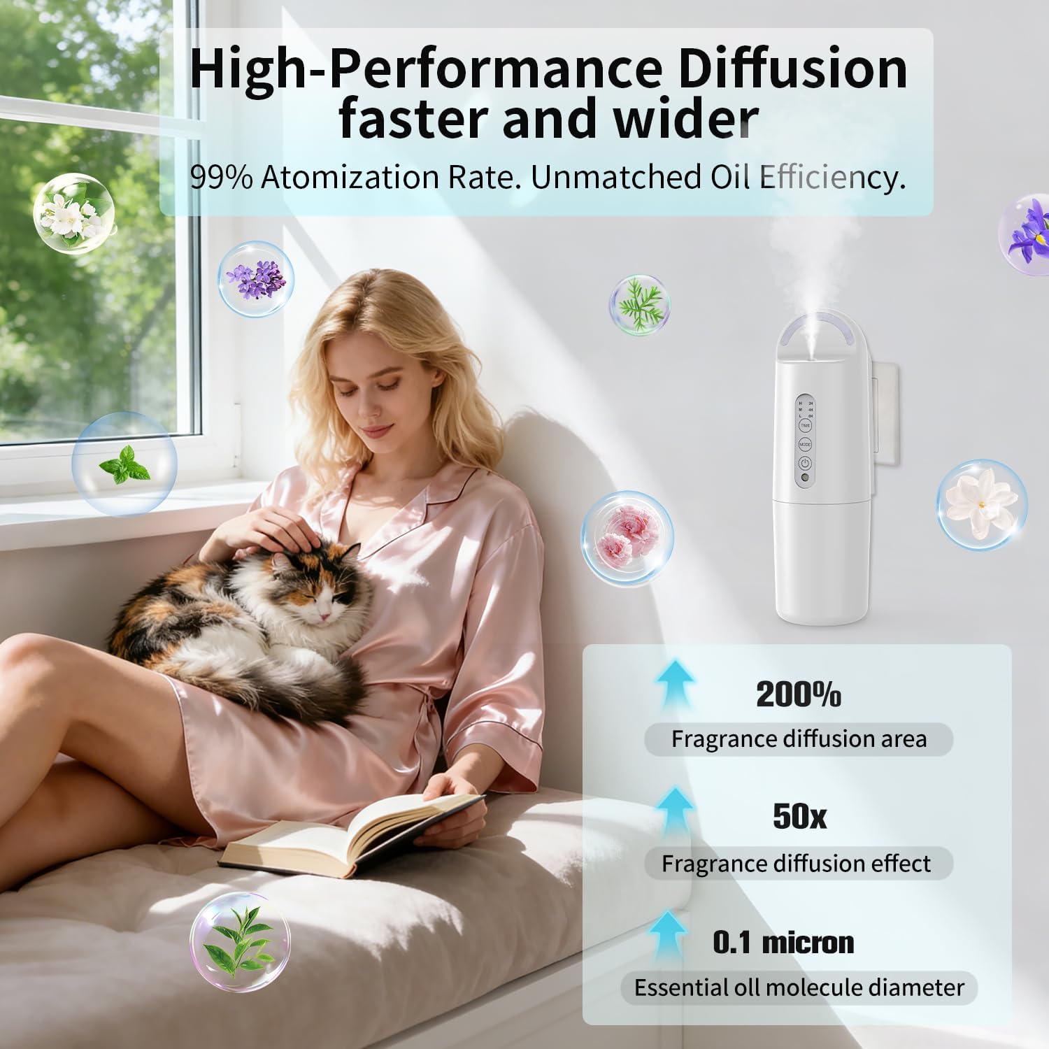 Plug in Waterless Essential Oil Diffuser, Elegant Waterless Scent Diffuser Starter Kit with 24H Smart Timer & Light Sensor, 1000 Sq. Ft., Aromatherapy Diffusers for Home, Office, 100ML
