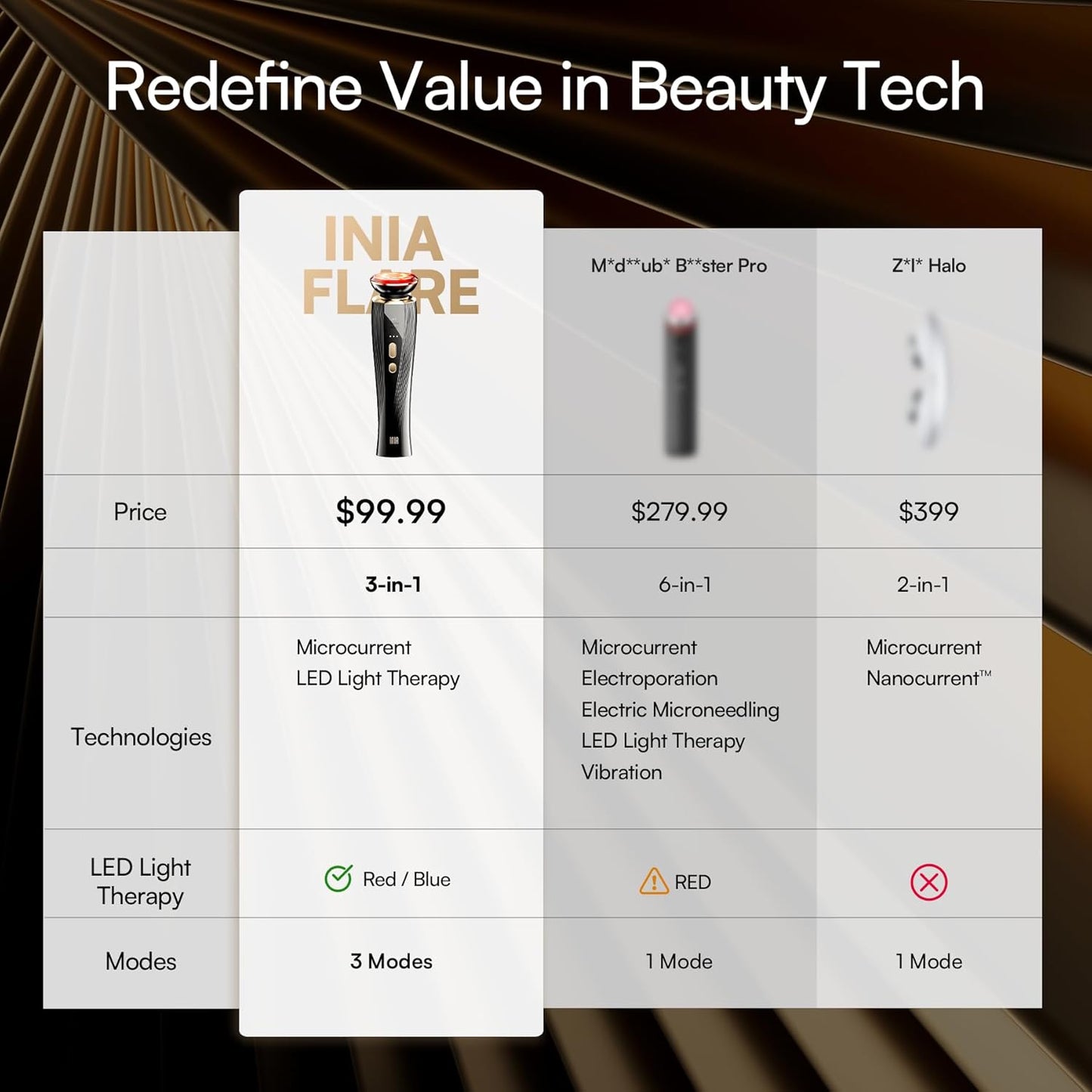 INIA 3-in-1 Red Light Therapy for Face and Neck Beauty Device for Puffiness & Skin Firming Skincare Tool (Black)