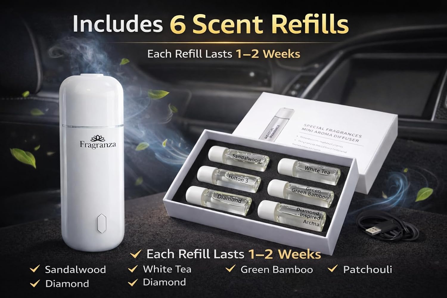 Car Mini Scent Diffuser for Vehicle, Aromatherapy Essential Oil Diffuser, Compact Auto Air Freshener (White) – USB Powered, Easy Install, Includes 6 Scent Refills, Long-Lasting Car Fragrance