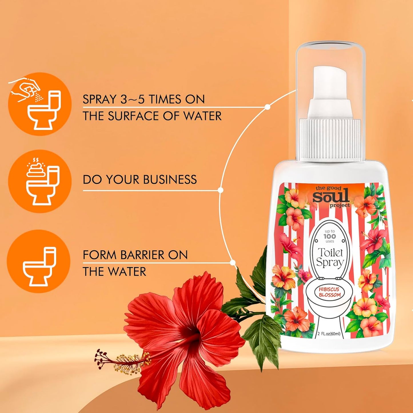 THE GOOD SOUL PROJECT Toilet Spray, Hibiscus Blossom, Bathroom Toilet Odor Eliminator, Air Freshener for Home, 2 Fl Oz Each Pocket Travel Size(2 Pack)