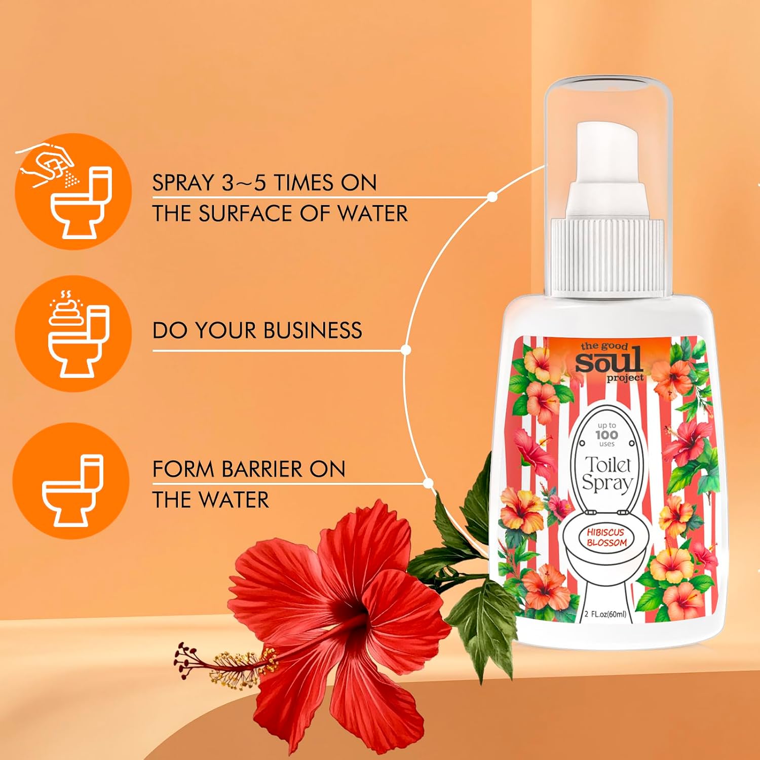 THE GOOD SOUL PROJECT Toilet Spray, Hibiscus Blossom, Bathroom Toilet Odor Eliminator, Air Freshener for Home, 2 Fl Oz Each Pocket Travel Size(2 Pack)