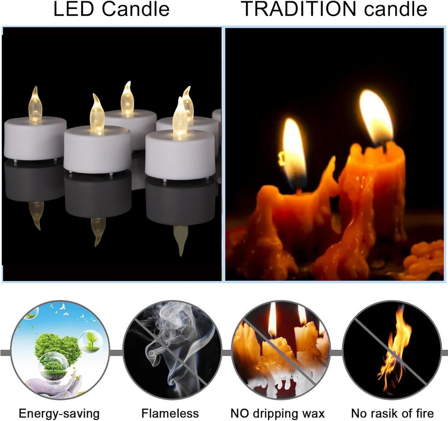 PUNPUBA LED Tea Lights Candles- 24Pack Flameless Candles Realistic and Bright Flickering Long Lasting 200Hours for Holiday Celebration,Party, Home Decoration WarmWhite,Battery Operated
