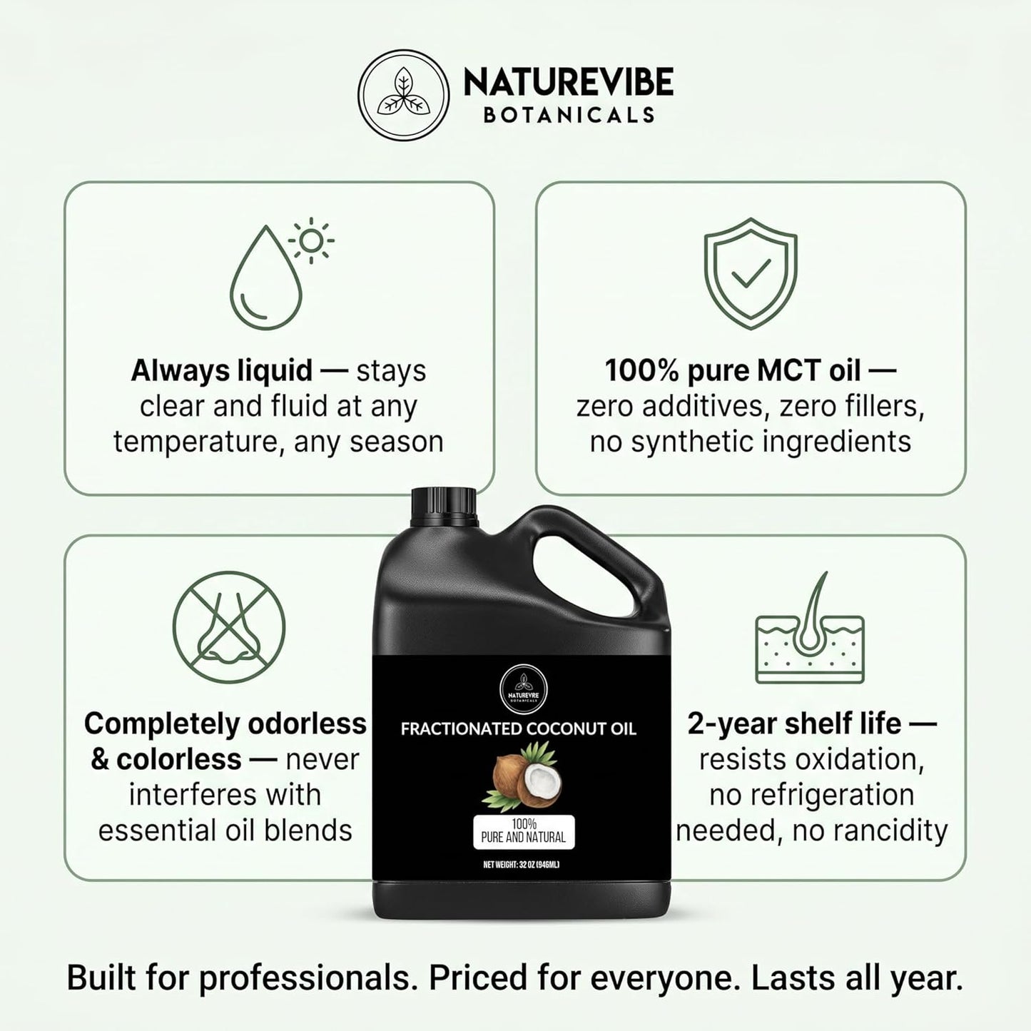 Naturevibe Botanicals Fractionated Coconut Oil 32 Ounces | 100% Pure and Natural | Great for Skin Care and Hair Care
