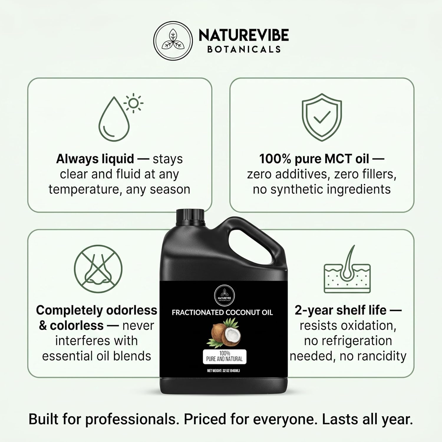 Naturevibe Botanicals Fractionated Coconut Oil 32 Ounces | 100% Pure and Natural | Great for Skin Care and Hair Care