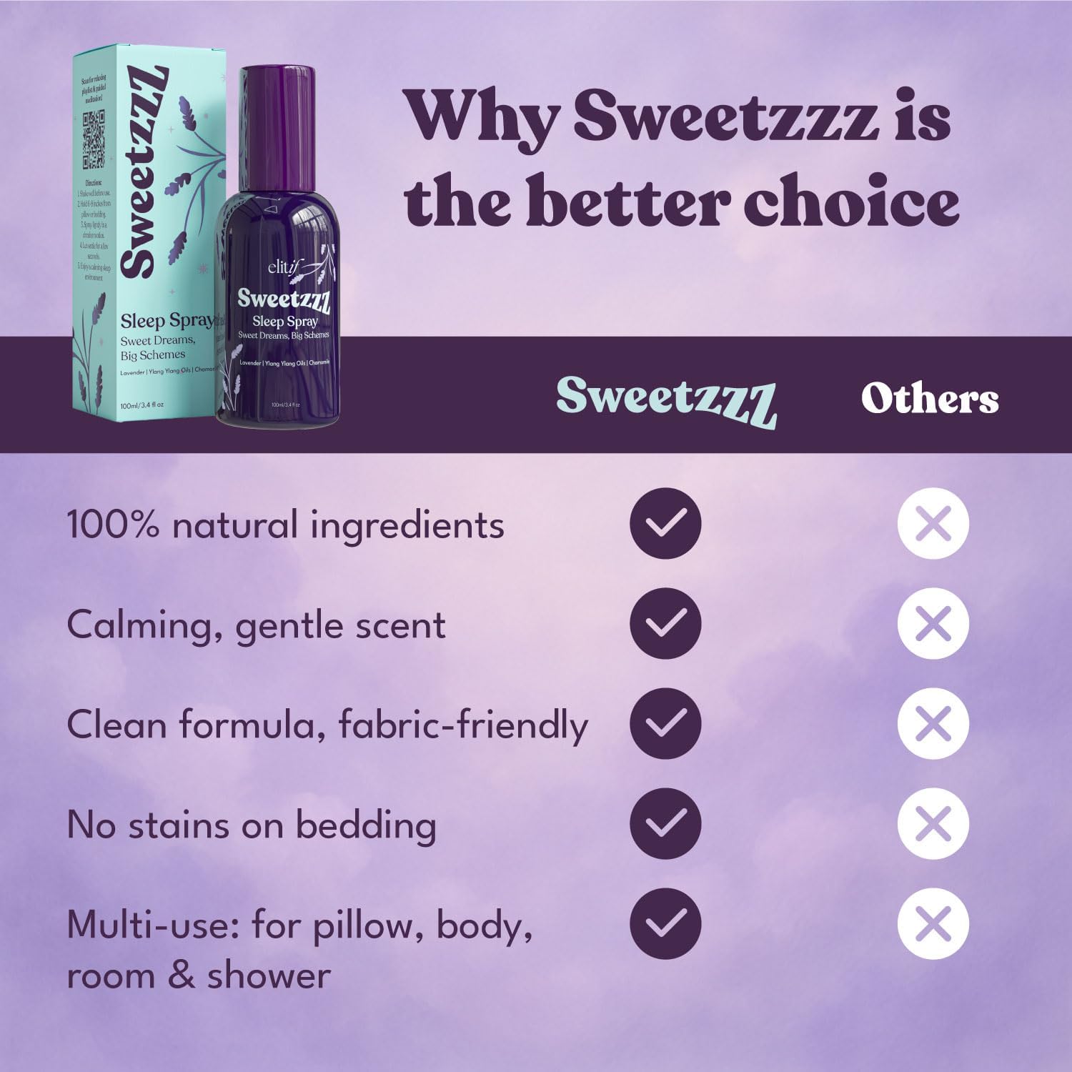 Lavender Pillow Spray for Sleeping – Aromatherapy Sleep Mist & Natural Bedtime Linen & Room Spray – Vegan, Non-Toxic, Travel-Friendly – Sweetzzz by Elitif