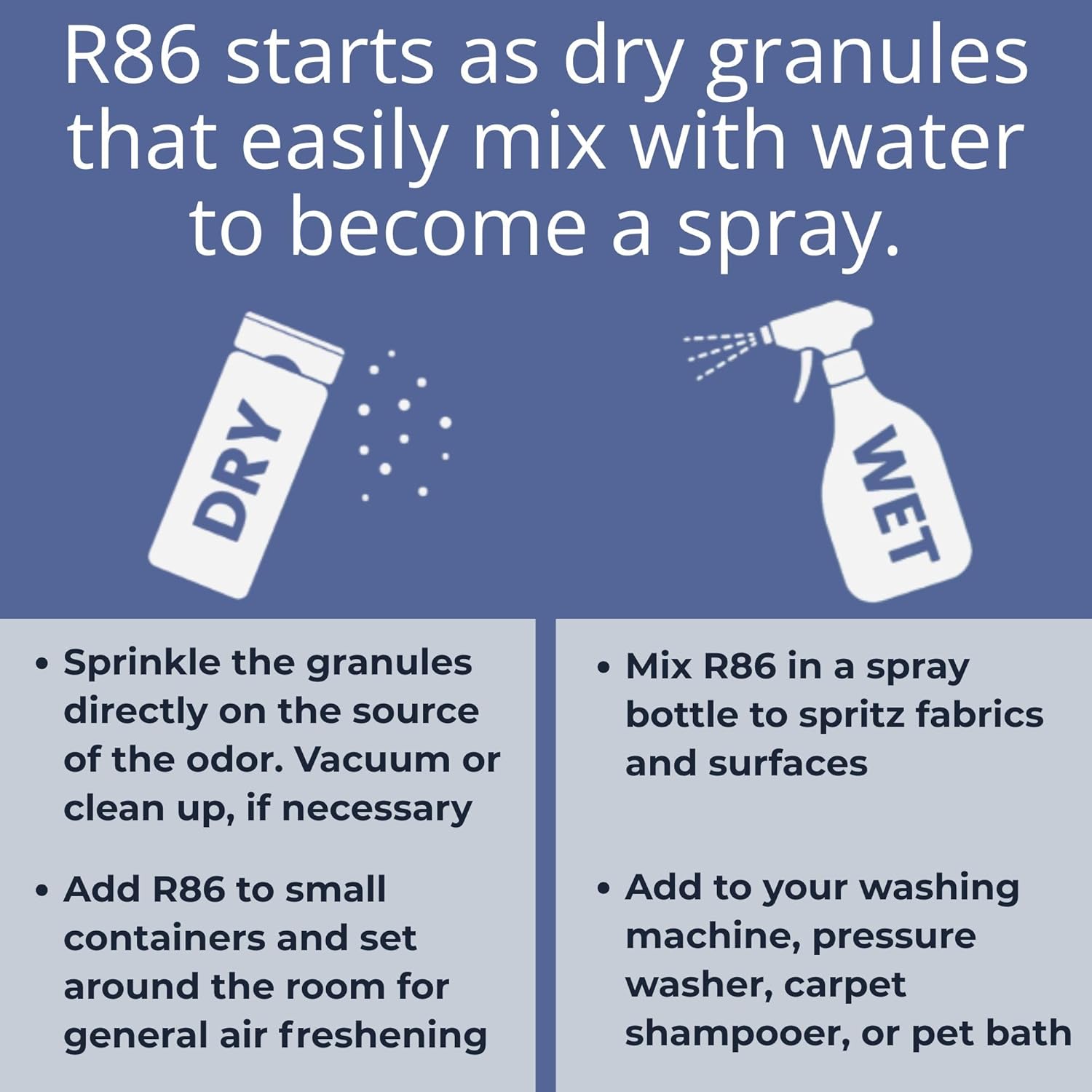R86 Industrial All-Out Odor Eliminator, Removes Dead Animal Odor, Skunk Odor, Urine, Poop, Musty Basement & More – Natural Formula, Use Wet or Dry, Biodegradable
