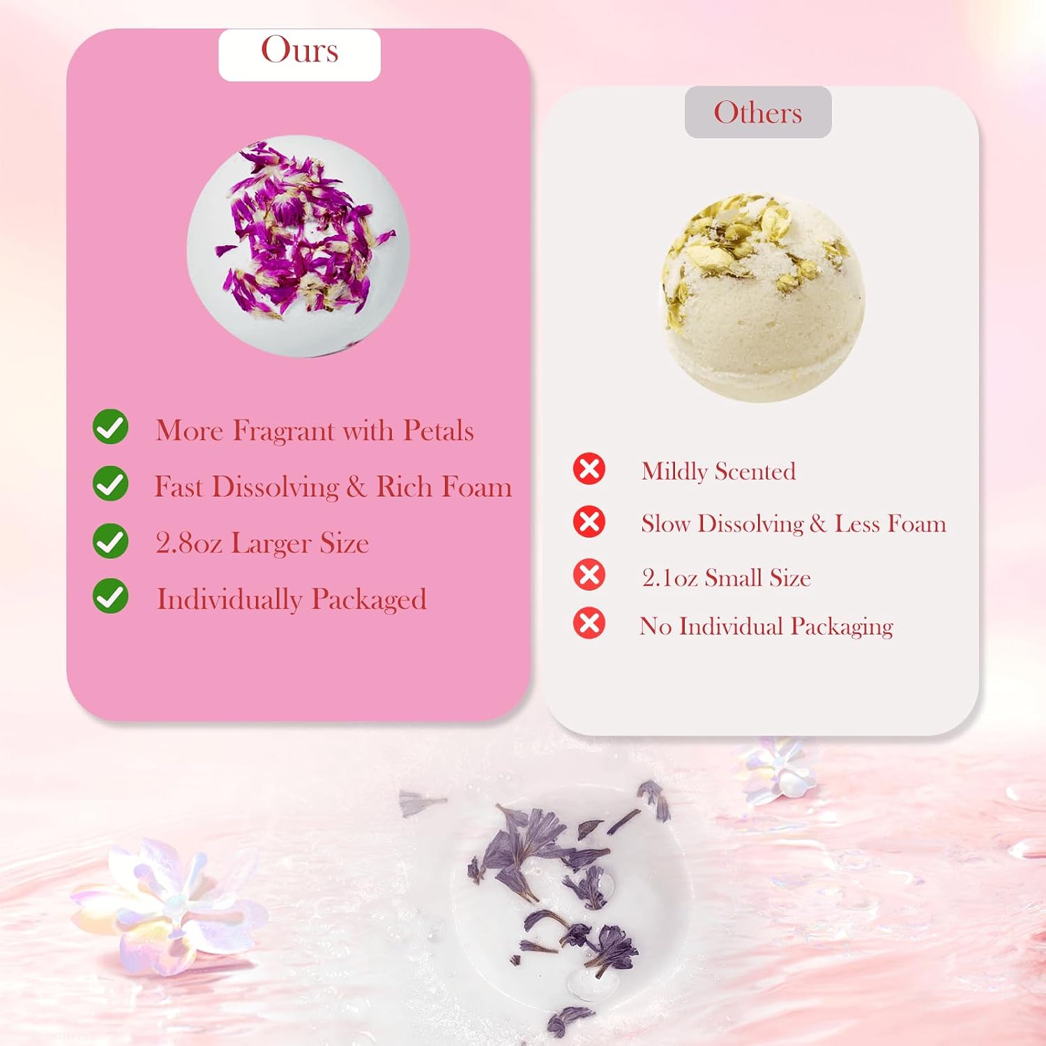 Aromatherapy Bath Bombs with Dried Flower Petals - 6 Pack Large Bath Bomb Handmade SPA Gift Set for Women, Moisturizing Natural Essential Oil Fizzies for Stress Relief & Relaxation Home SPA