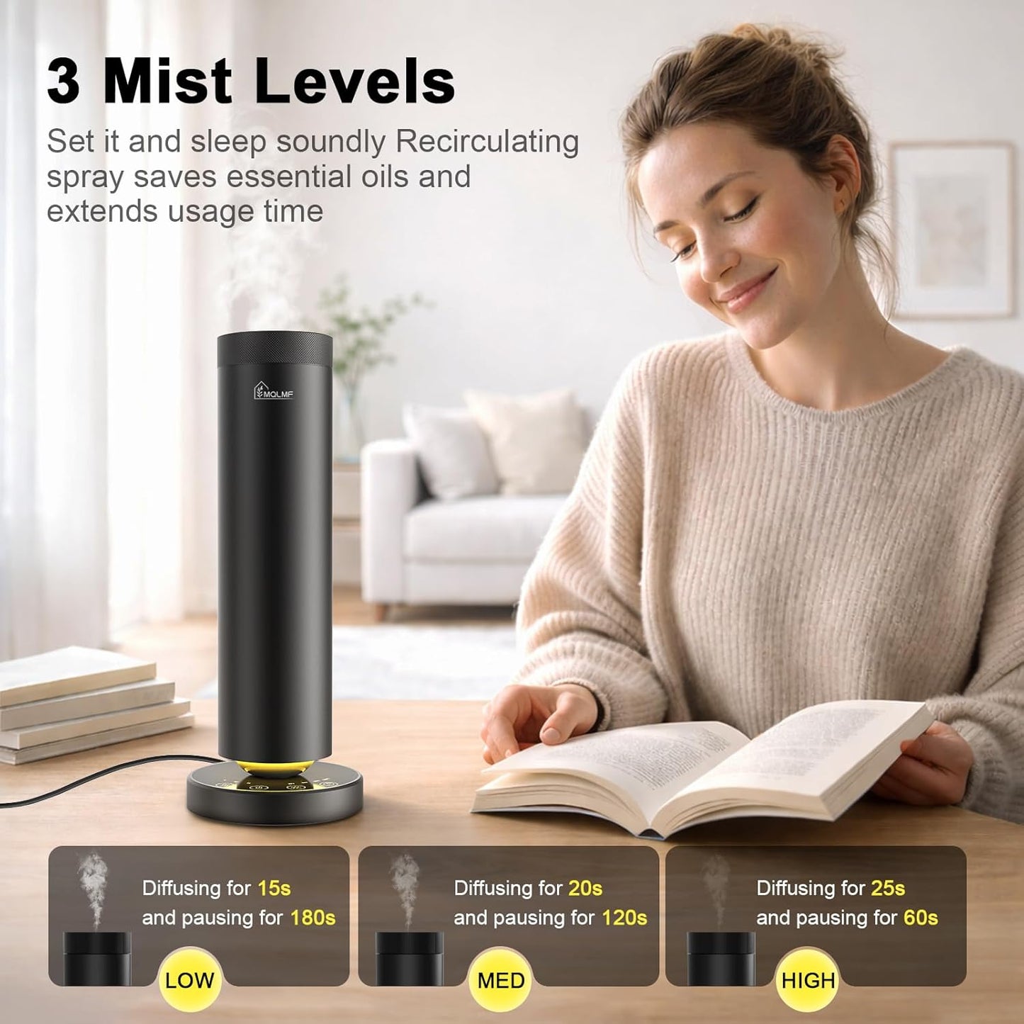 Waterless Diffuser,1500 Sq Ft,Ring Ambient Light,USB Plug-in & Rechargeable,Aluminum,Remote Control&Touch Buttons,Adjustable Fragrance&Timer,Hotel Collection Scent Machine - Satin Black