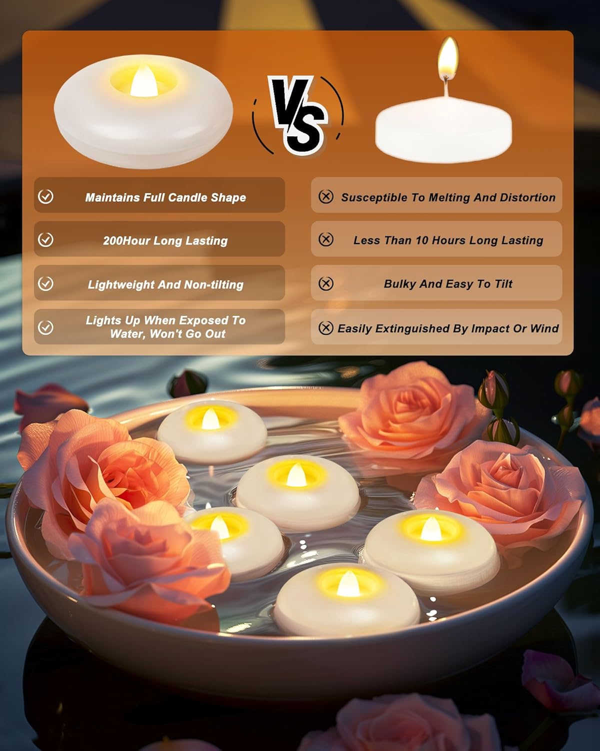 Homemory 48 Pack 3” Flameless Led Floating Candles, 200 Hour White Battery Operate Waterproof Tealights for Cylinder Vases, Centerpieces at Wedding Decor, Party, Pool