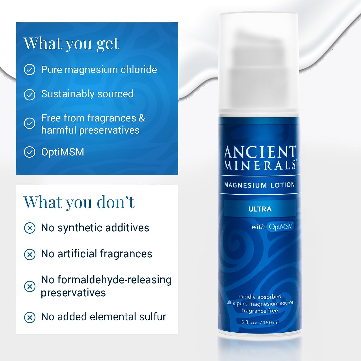 Magnesium Bath Flakes Ultra and Magnesium Lotion Ultra