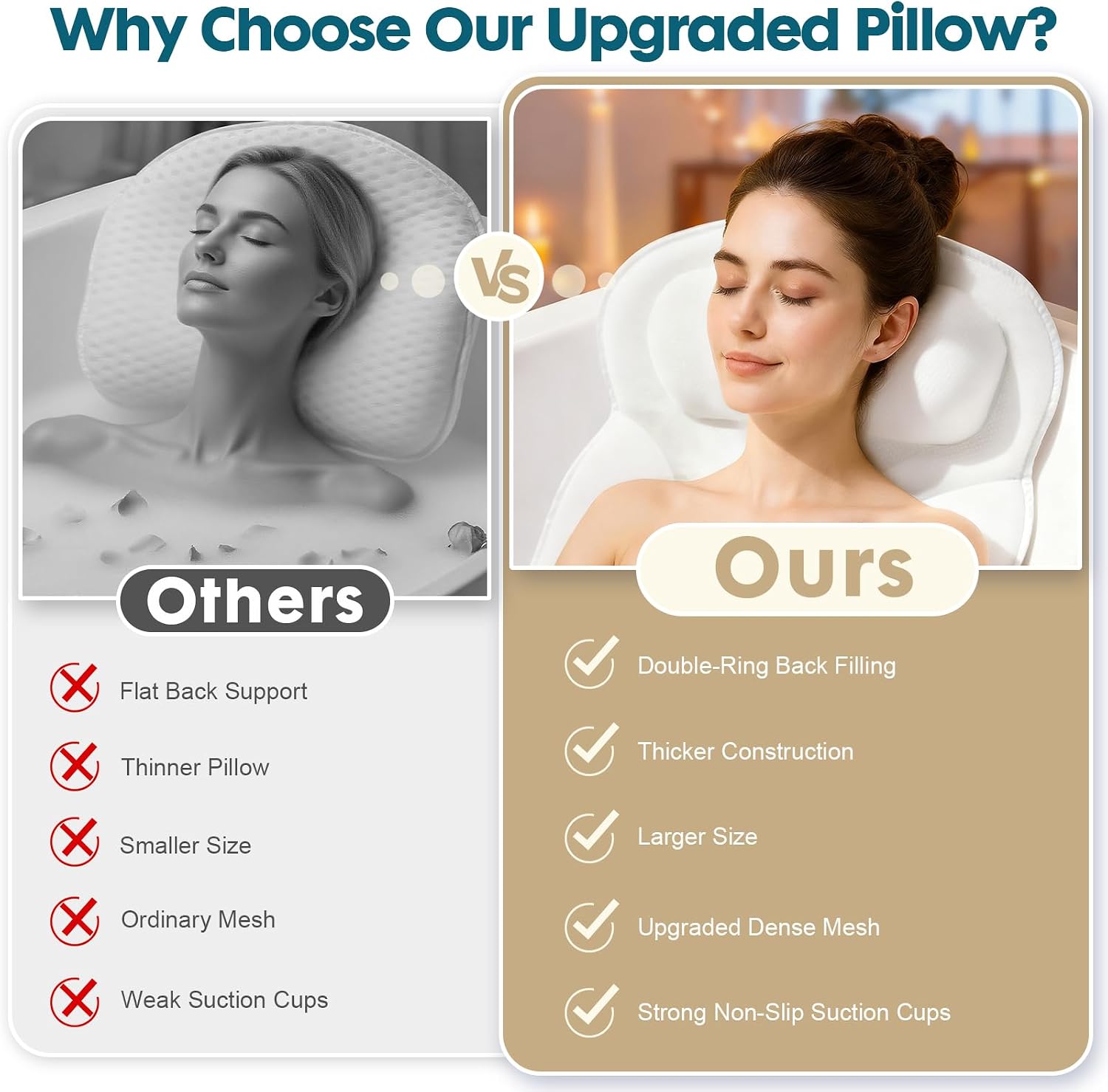 Bath Pillows for Tub, Upgraded 2025 Bathtub Pillow for Head, Neck & Back, Extra Thick Double-Ring Support, Quick-Dry Fabric, Non-Slip Spa Cushion, Ideal Gift