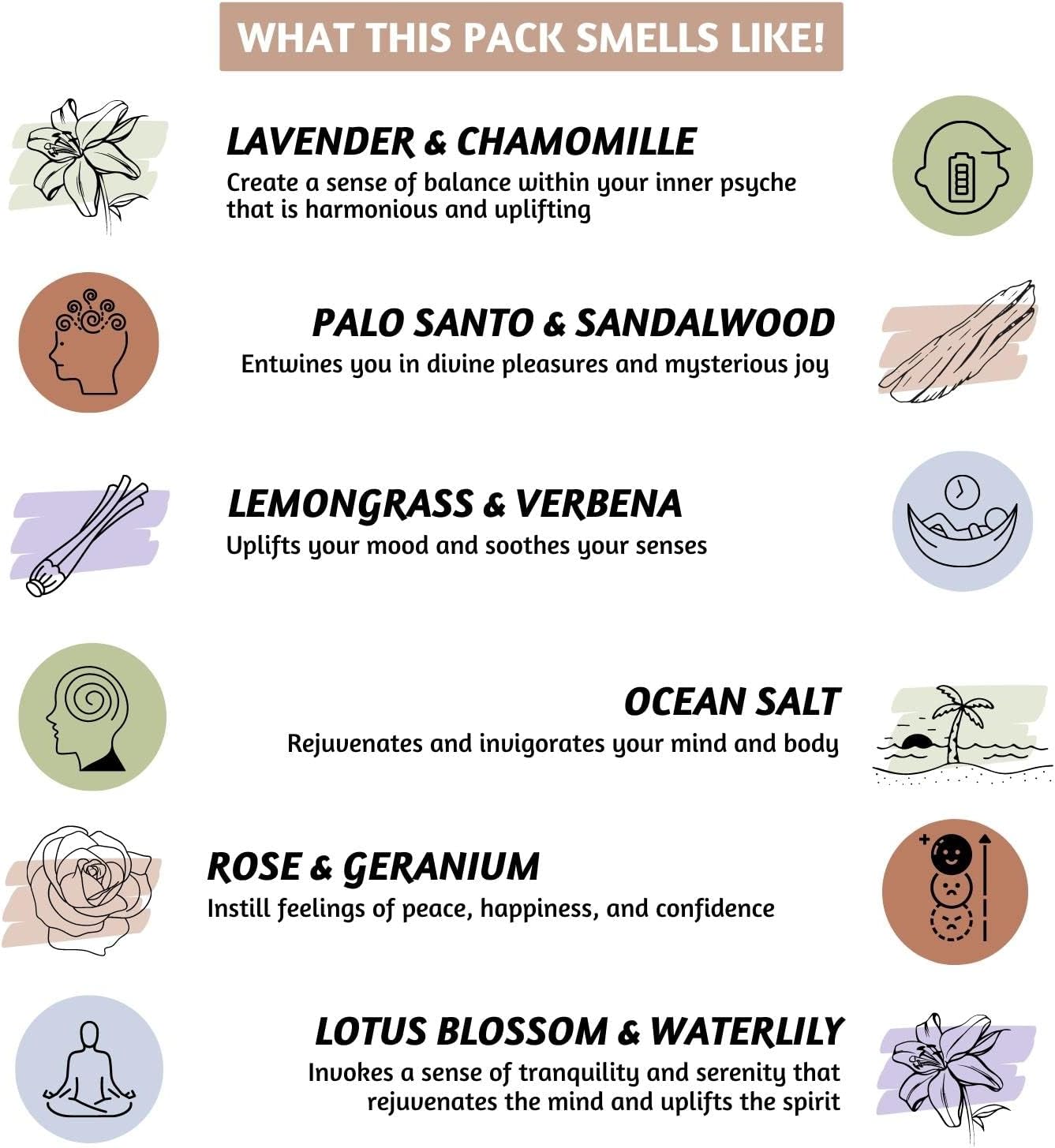 Folkulture Incense Cones (120 Cones) | Set of 6 Premium Fresh Fragrance Insence Cones for Yoga, Meditation, Aromatherapy, Gifts | No Charcoal, Organic, Non Toxic Palo Santo, Sandalwood Inscents-Cones