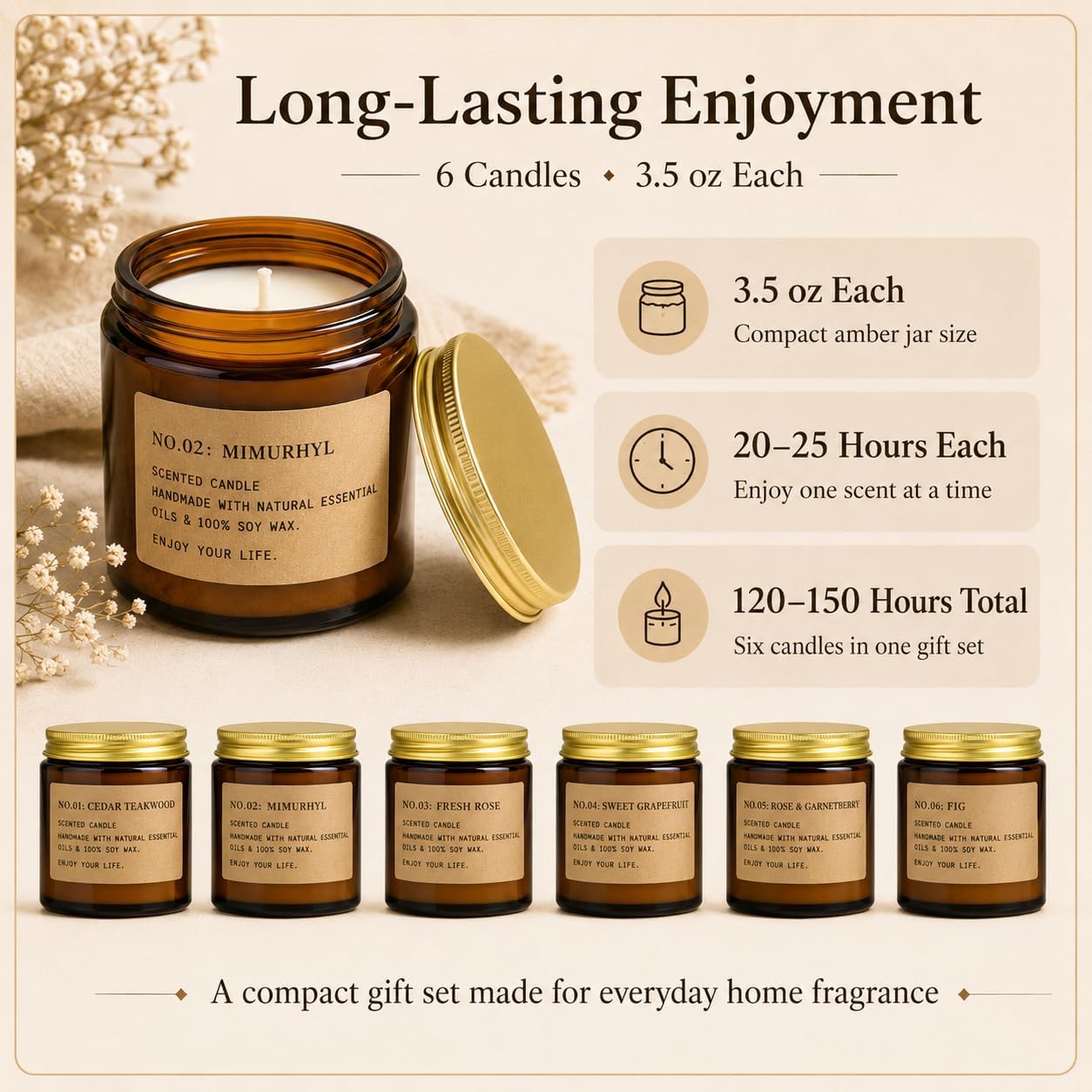 6 Pack Candles for Home Scented Aromatherapy Candle Gift Set for Women Soy Wax Long Lasting Amber Jar Candles Gift for Birthday Mother's Thanksgiving Day Present
