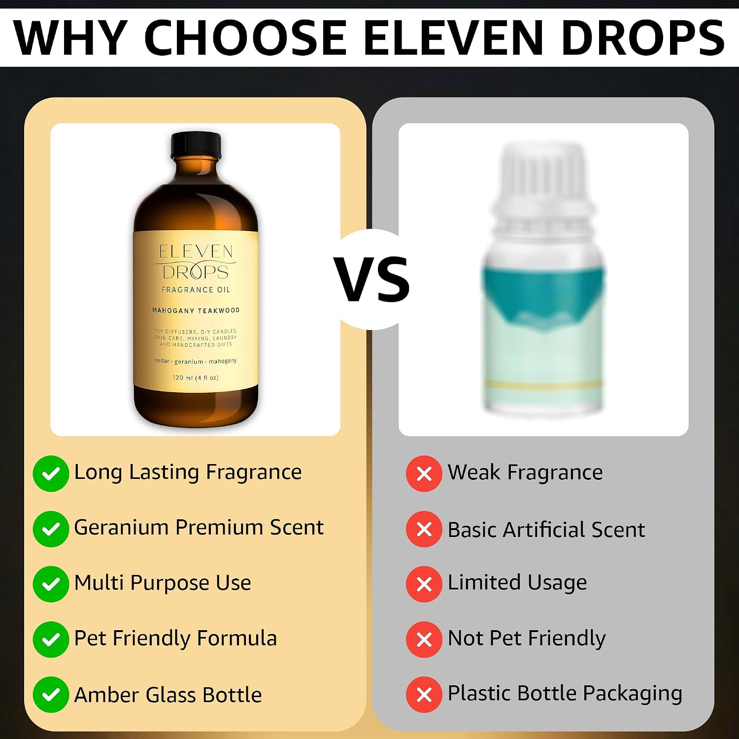 Mahogany Teakwood Fragrance Oil | Cedar, Geranium & Mahogany Notes | Long Lasting Scent Reed Diffuser Oil for Home, Office, Hotel, Car & Linen Spray | Pet Friendly IFRA Compliant, 4 oz