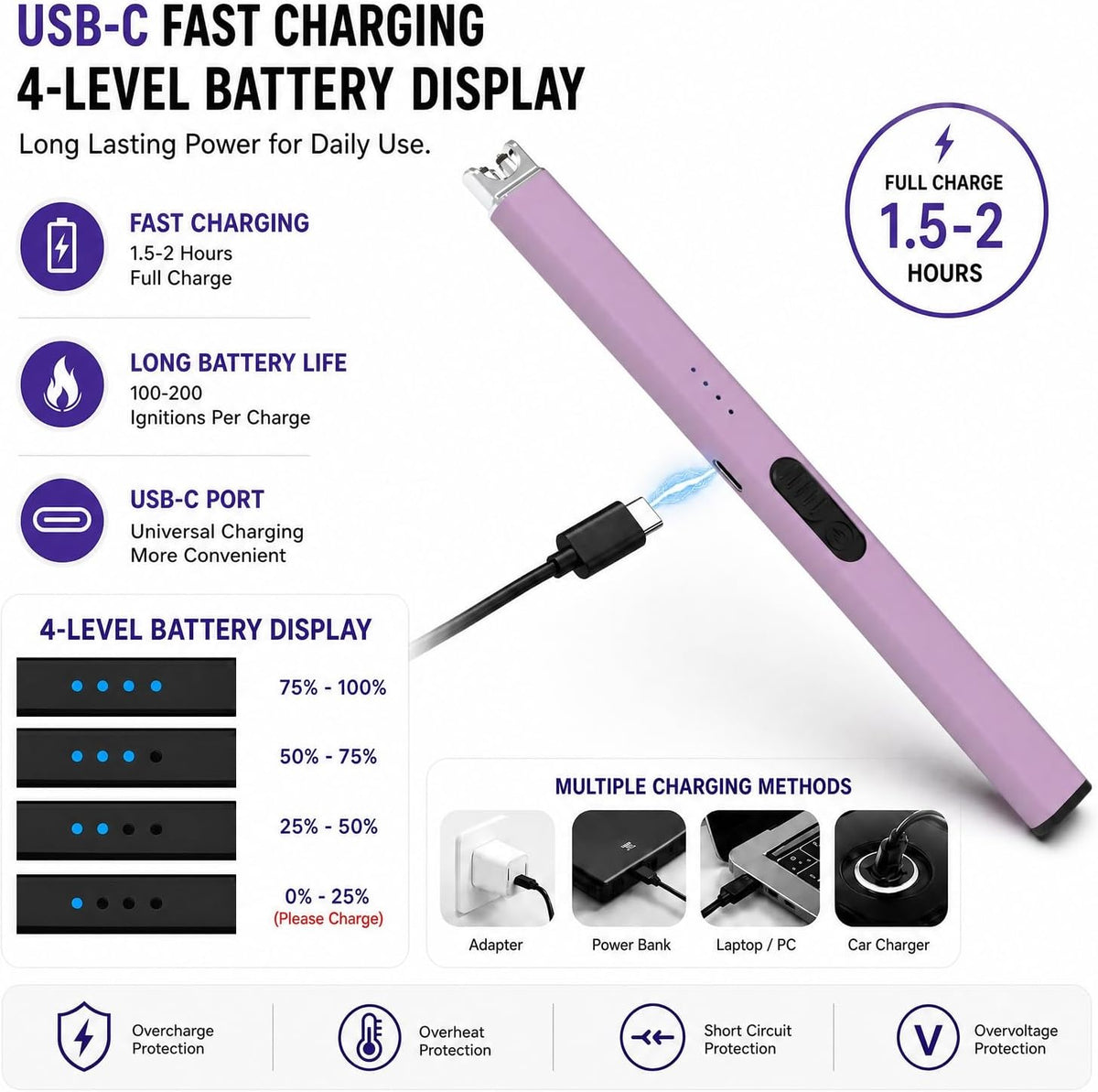 Electric Candle Lighter USB-C Charging, Portable and Easy to Use(Pink)