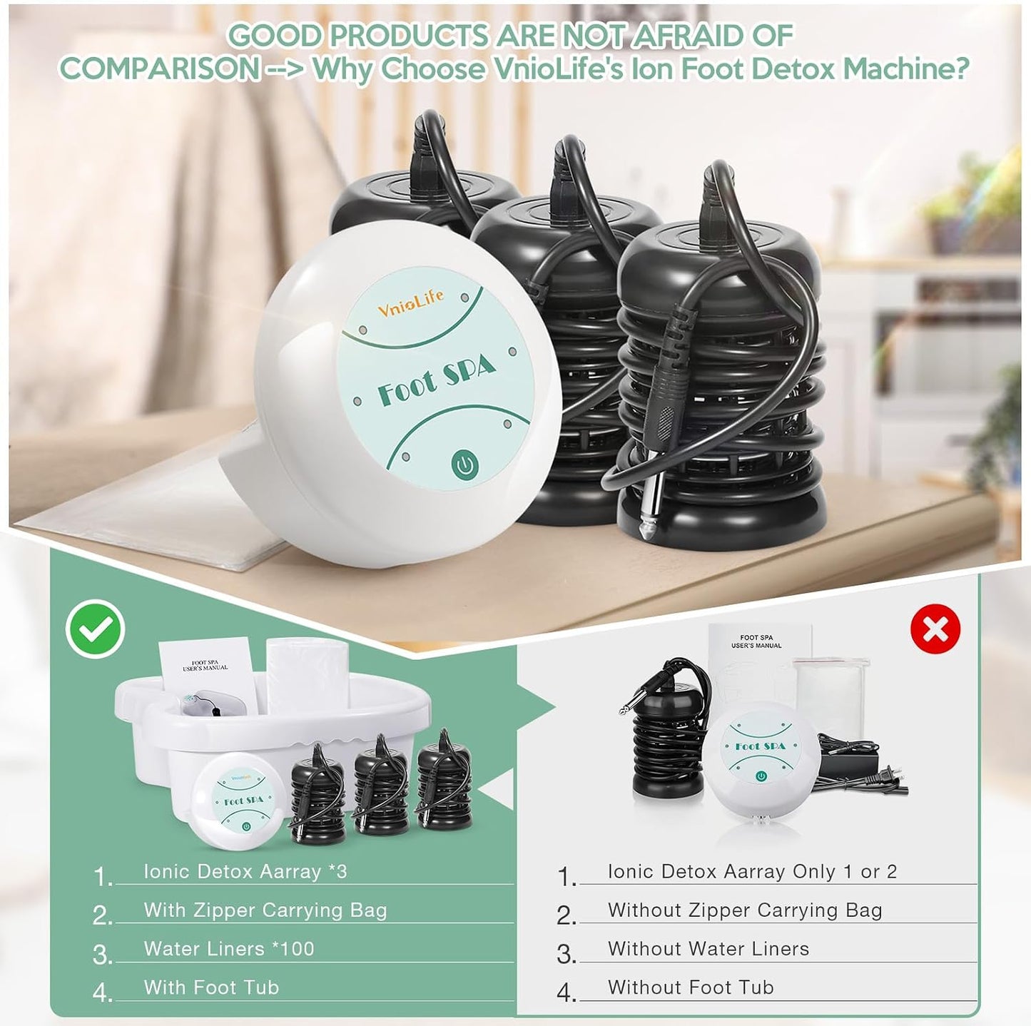 Ionic Foot Bath Detox Machine, Ion Foot Detox Spa for Home Use Beauty Salon Beauty SPA Club with 100 Liners, Zipper Carrying Bag | Detoxifying & Convenient
